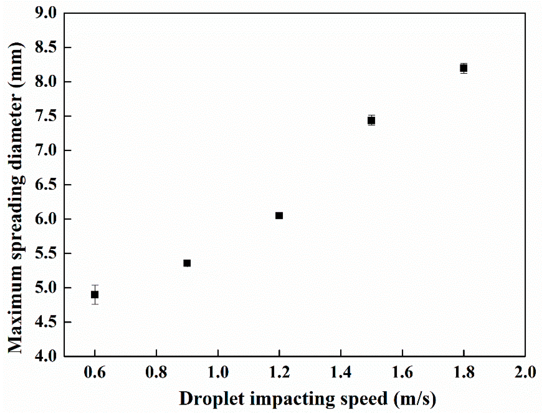 Coatings 10 00964 g008 Coatings 10 00964 g008