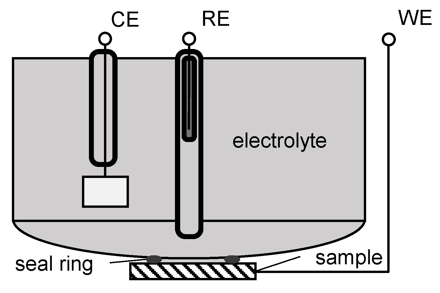Coatings 10 00965 g003
