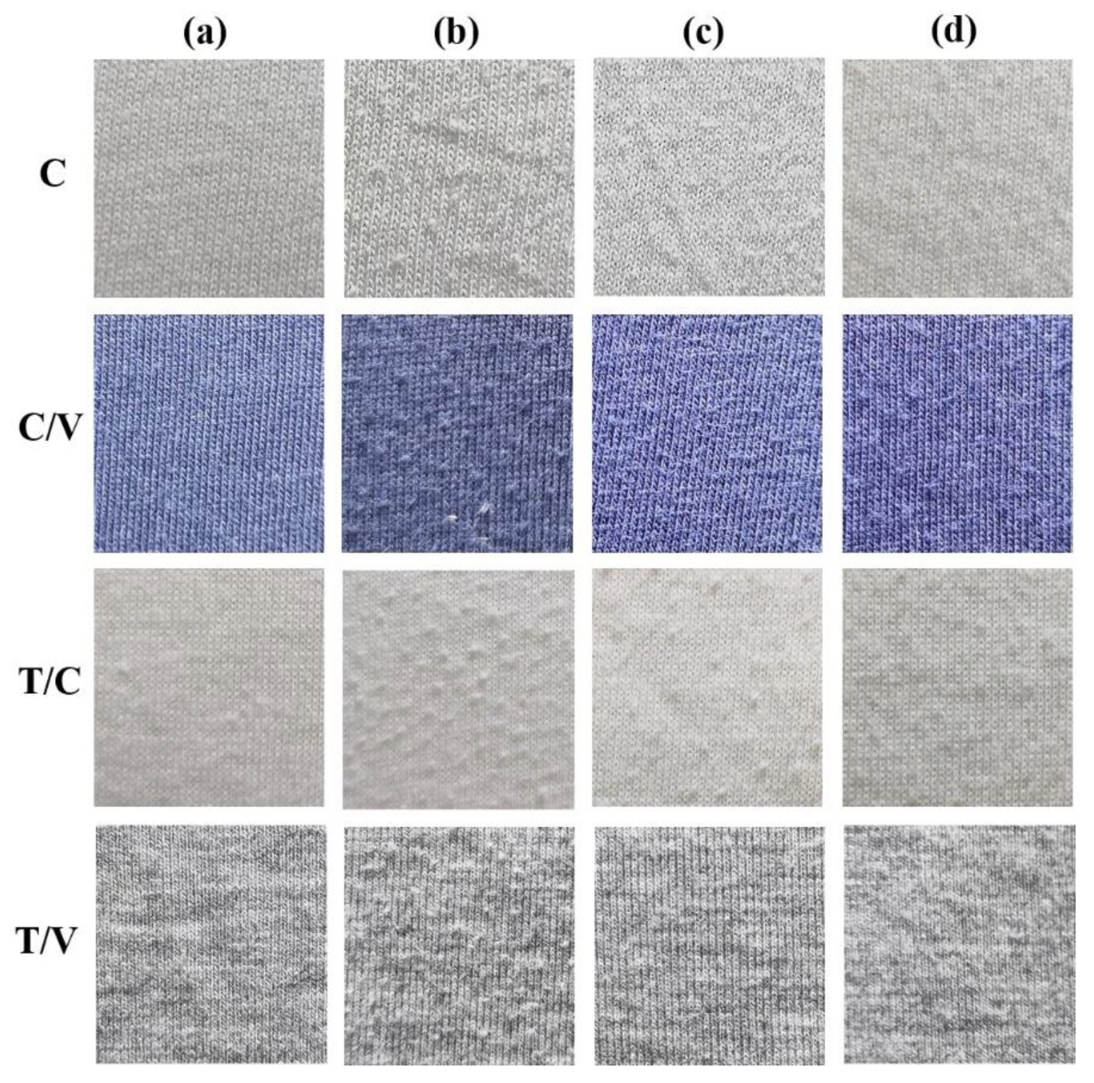 Coatings Free Full Text Improving The Anti Pilling Performance Of Cellulose Fiber Blended Knitted Fabrics With 2 4 6 Trichloropyrimidine Treatment Html