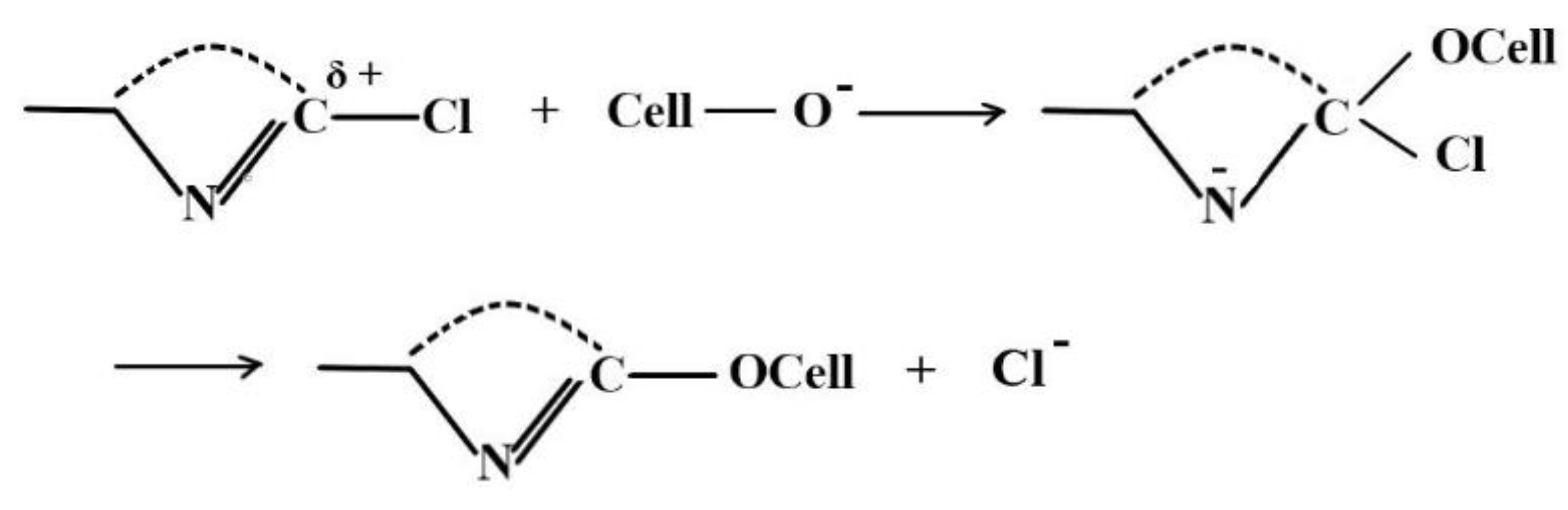 Coatings 10 00969 g011 Coatings 10 00969 g011