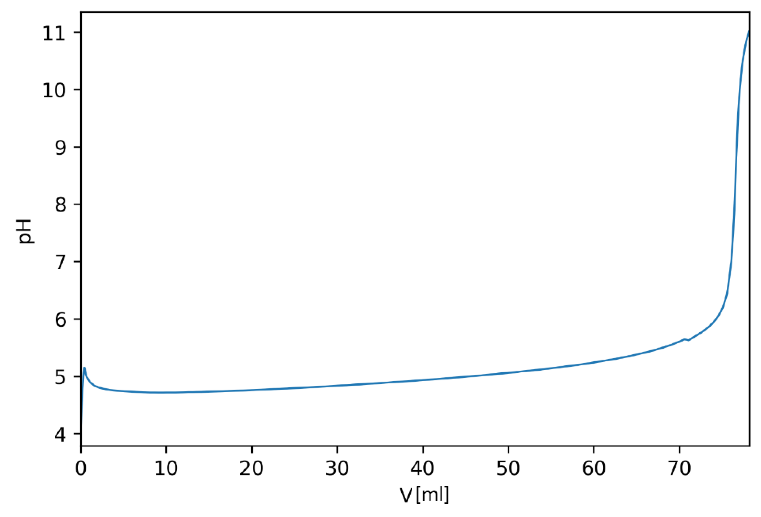 Coatings 10 00972 g001
