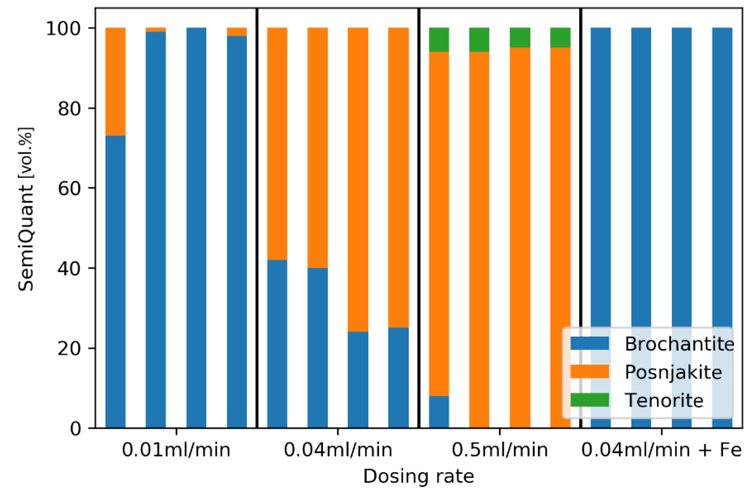 Coatings 10 00972 g002
