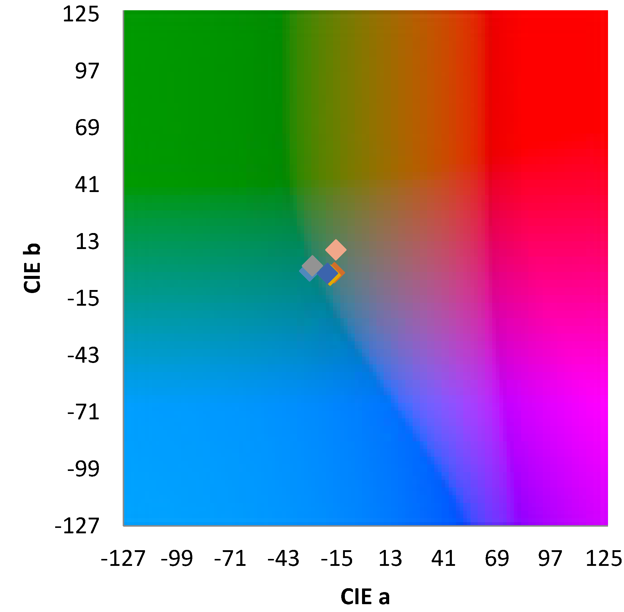 Coatings 10 00972 g005
