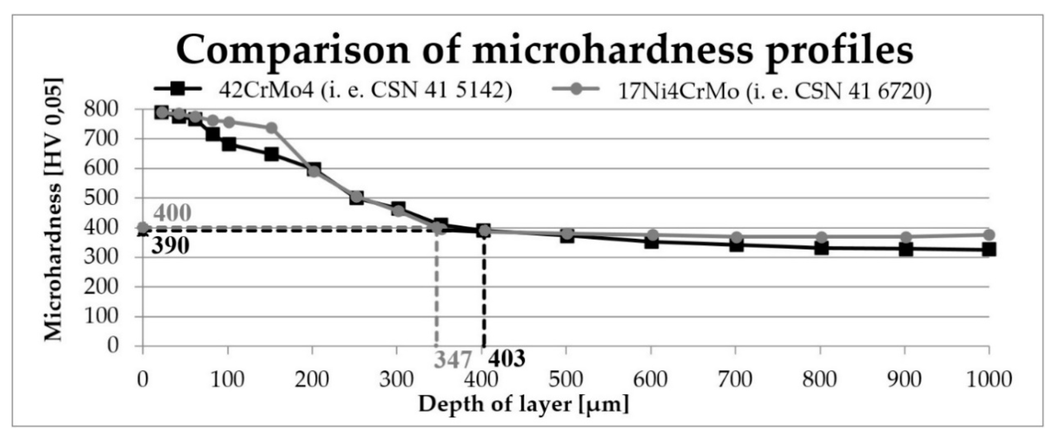 Coatings 10 00975 g003