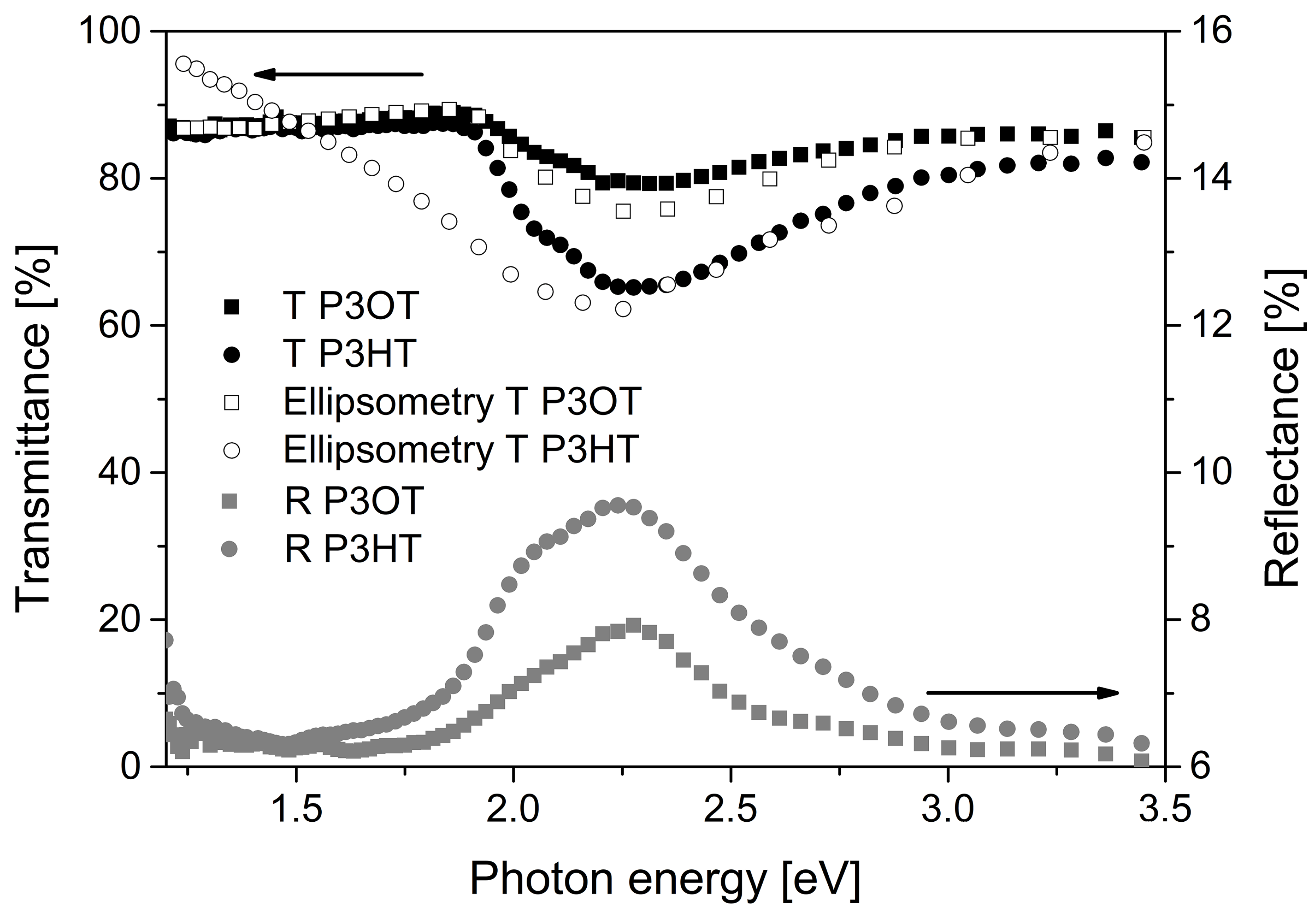 Coatings 10 00980 g004 Coatings 10 00980 g004