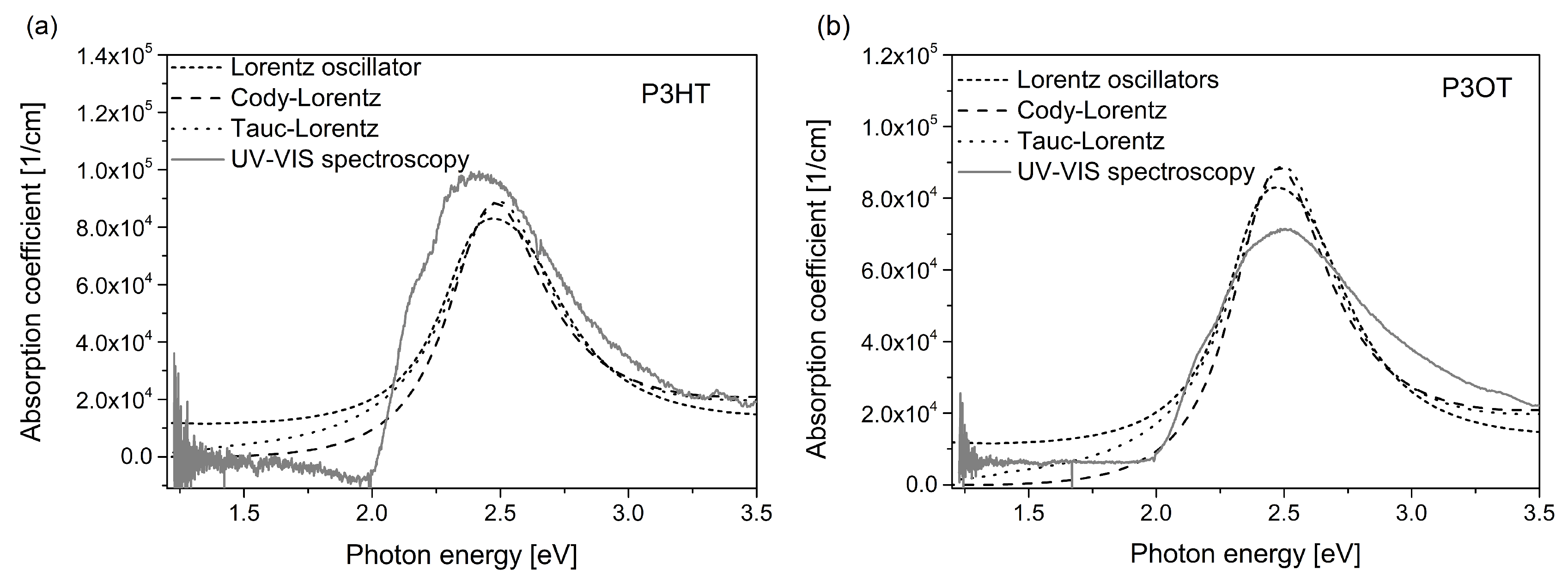 Coatings 10 00980 g005 Coatings 10 00980 g005