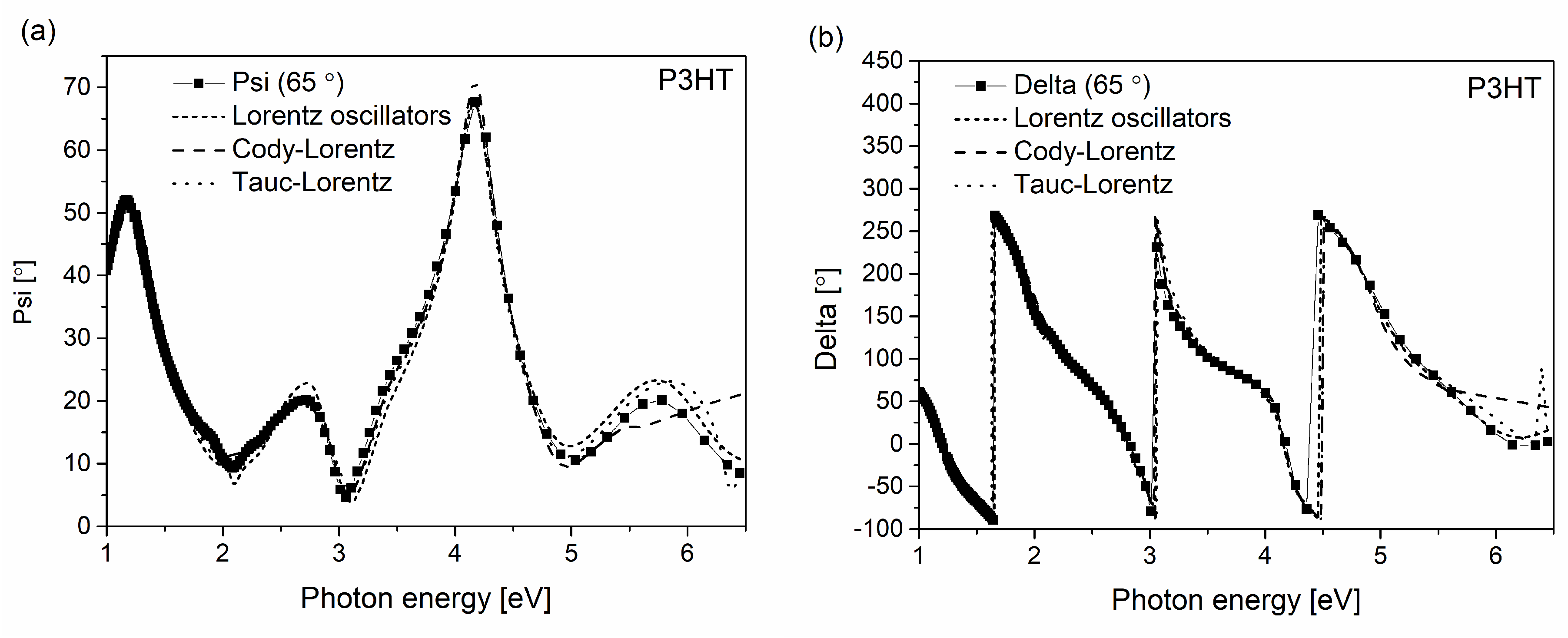 Coatings 10 00980 g006 Coatings 10 00980 g006