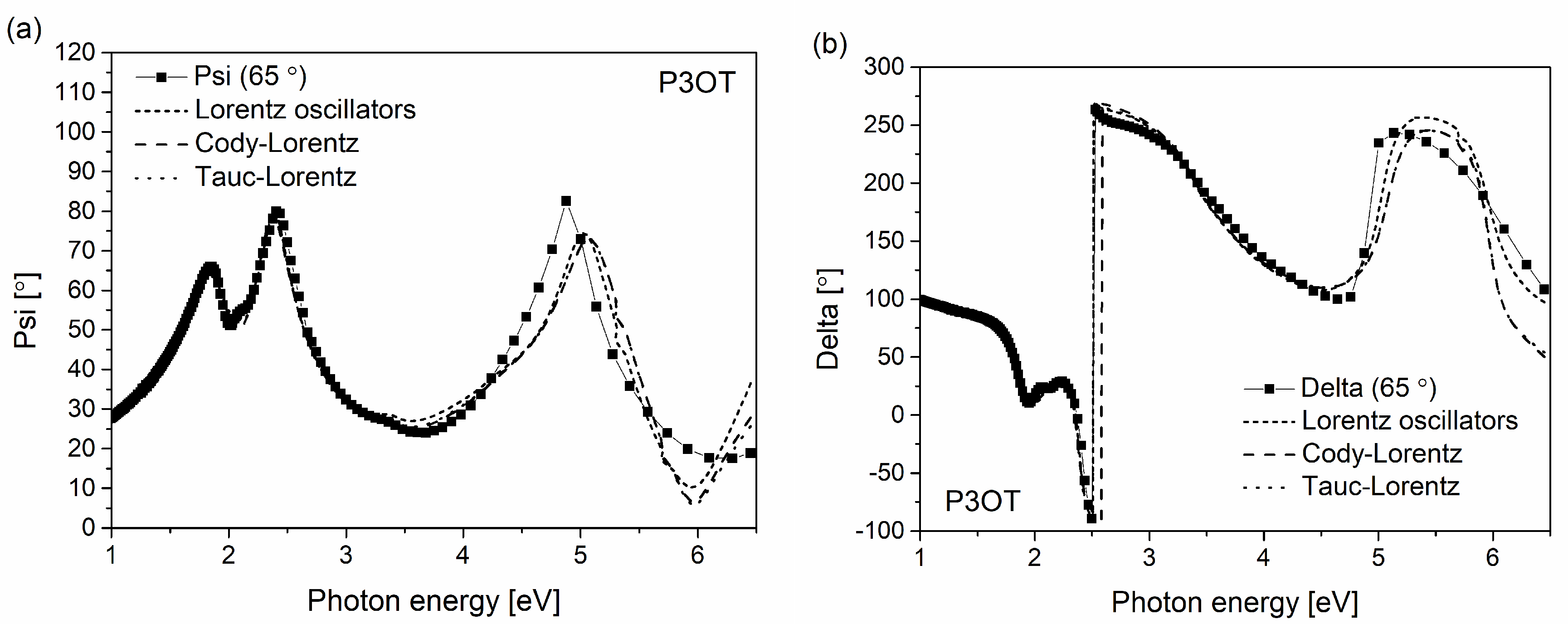 Coatings 10 00980 g007 Coatings 10 00980 g007