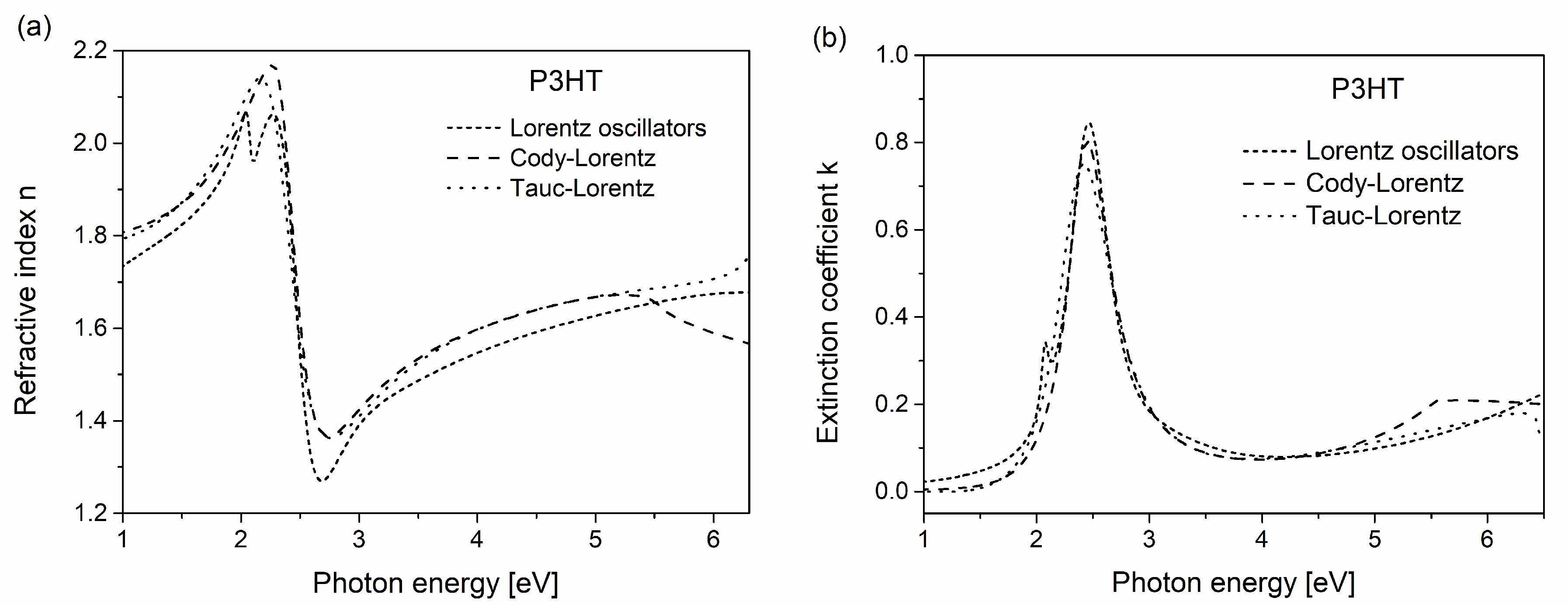 Coatings 10 00980 g008 Coatings 10 00980 g008