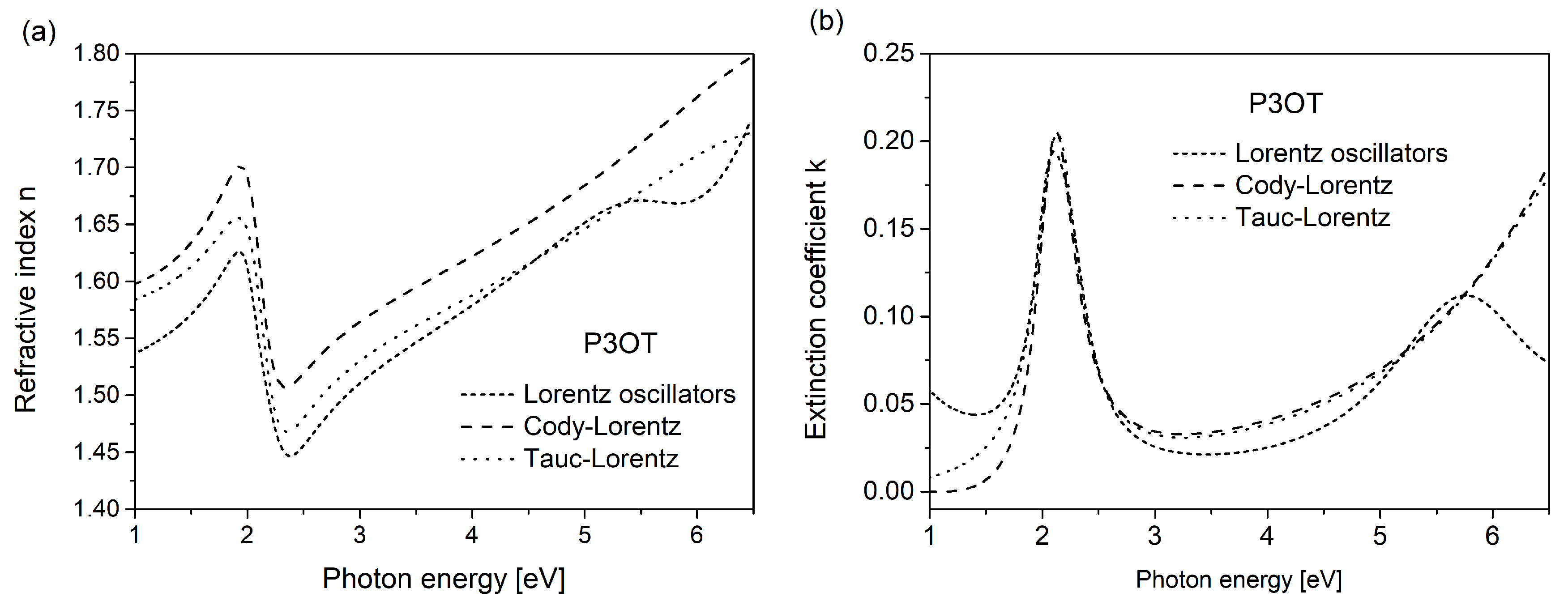 Coatings 10 00980 g009 Coatings 10 00980 g009