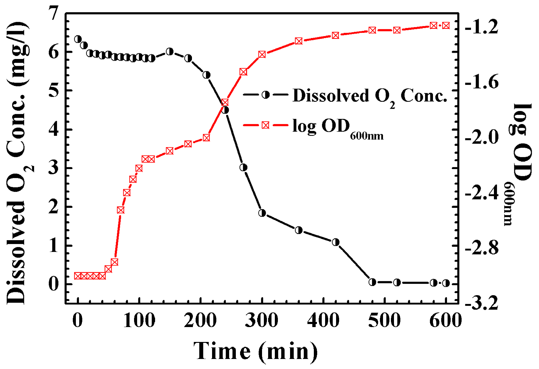 Coatings 10 00983 g005