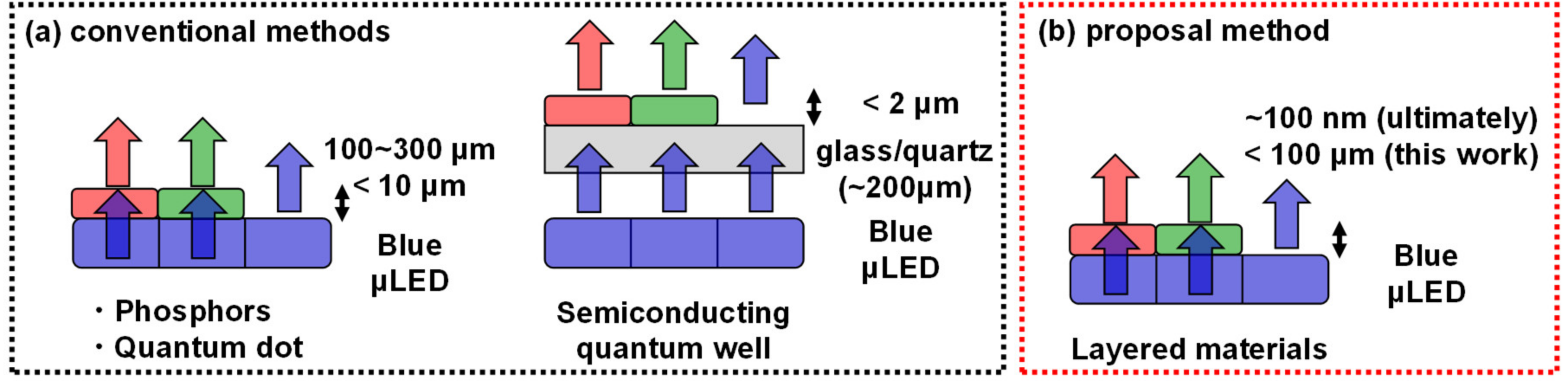 Coatings 10 00985 g001