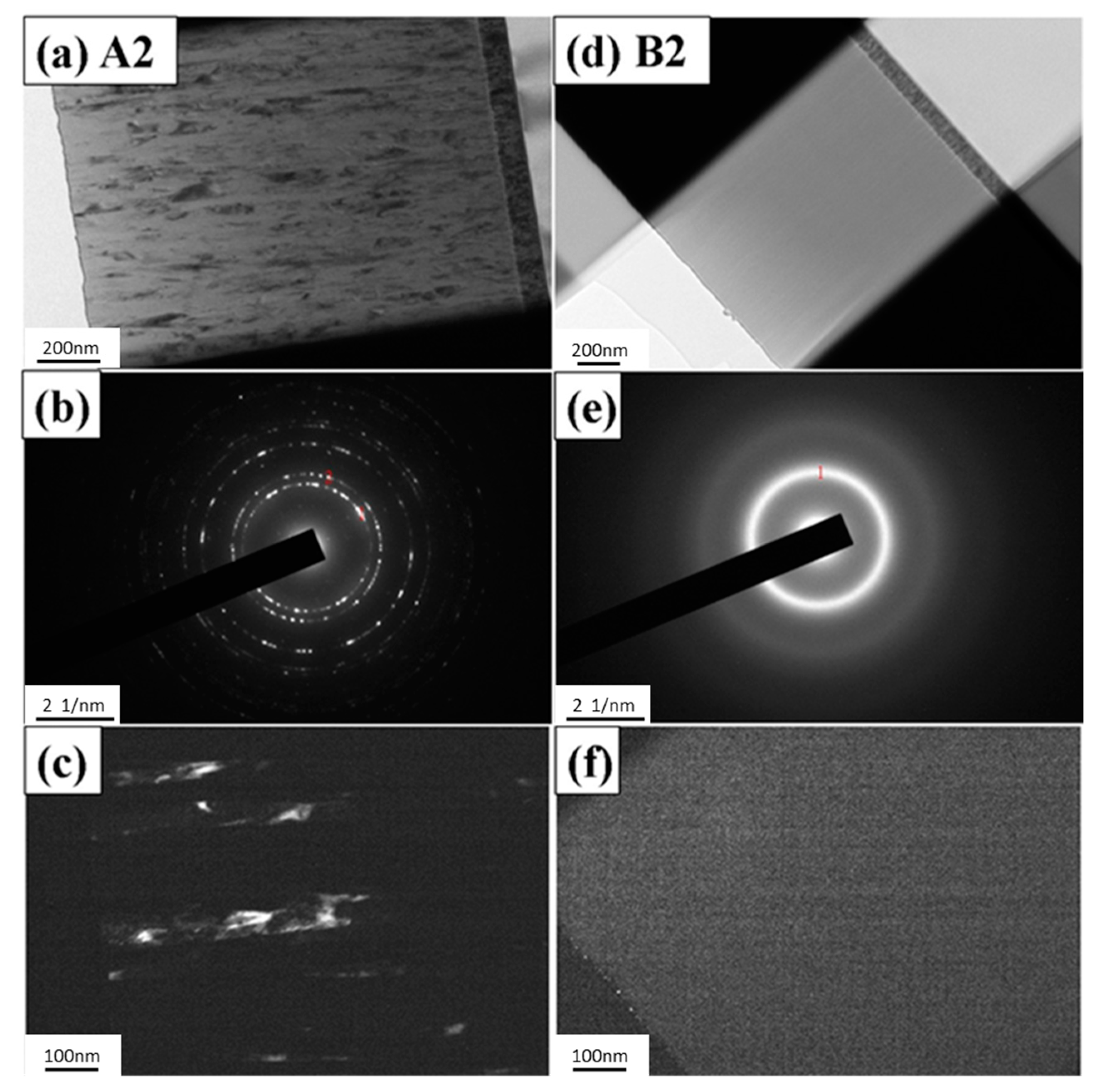 Coatings 10 00987 g004 Coatings 10 00987 g004