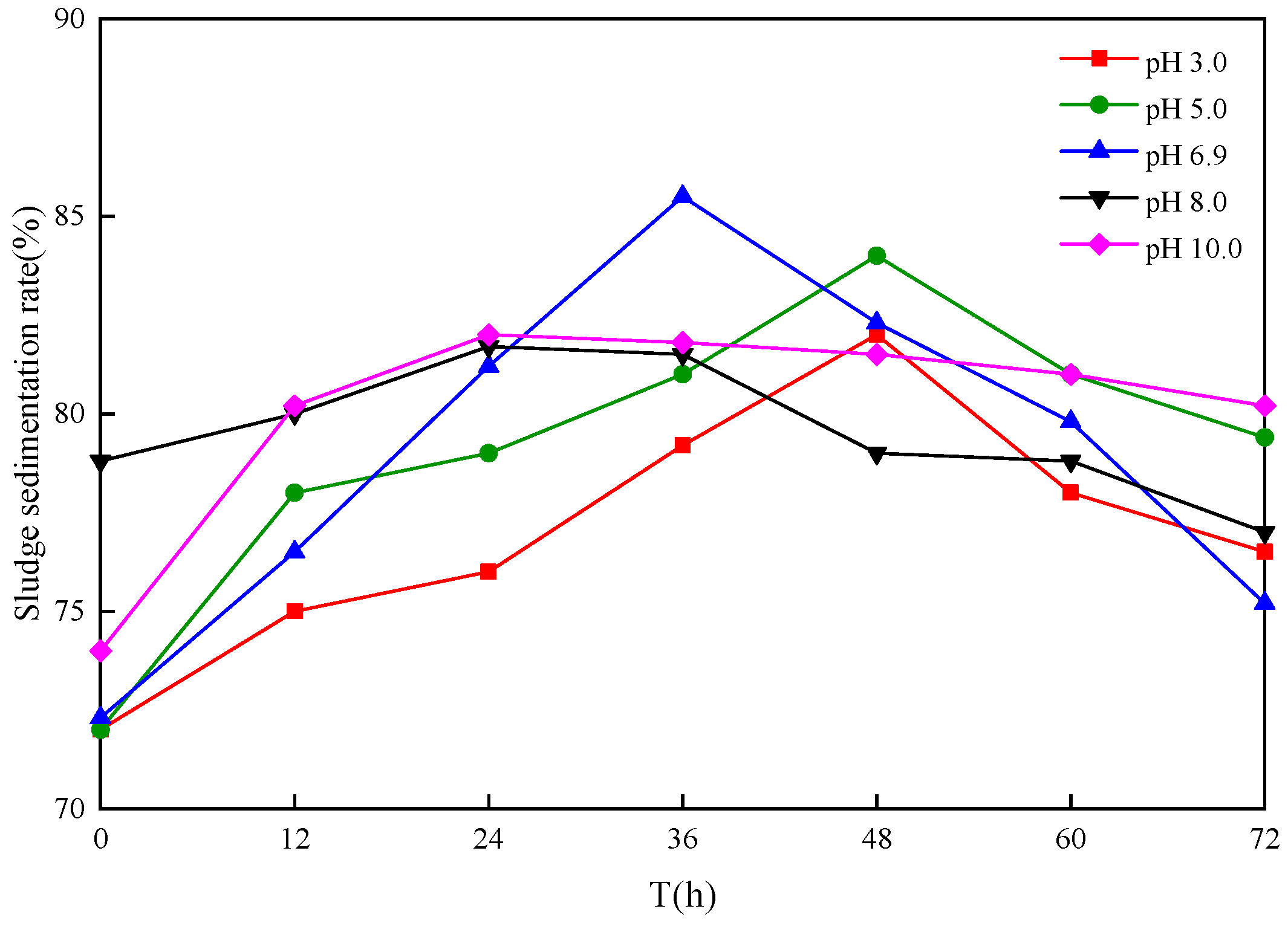 Coatings 10 00989 g008 Coatings 10 00989 g008