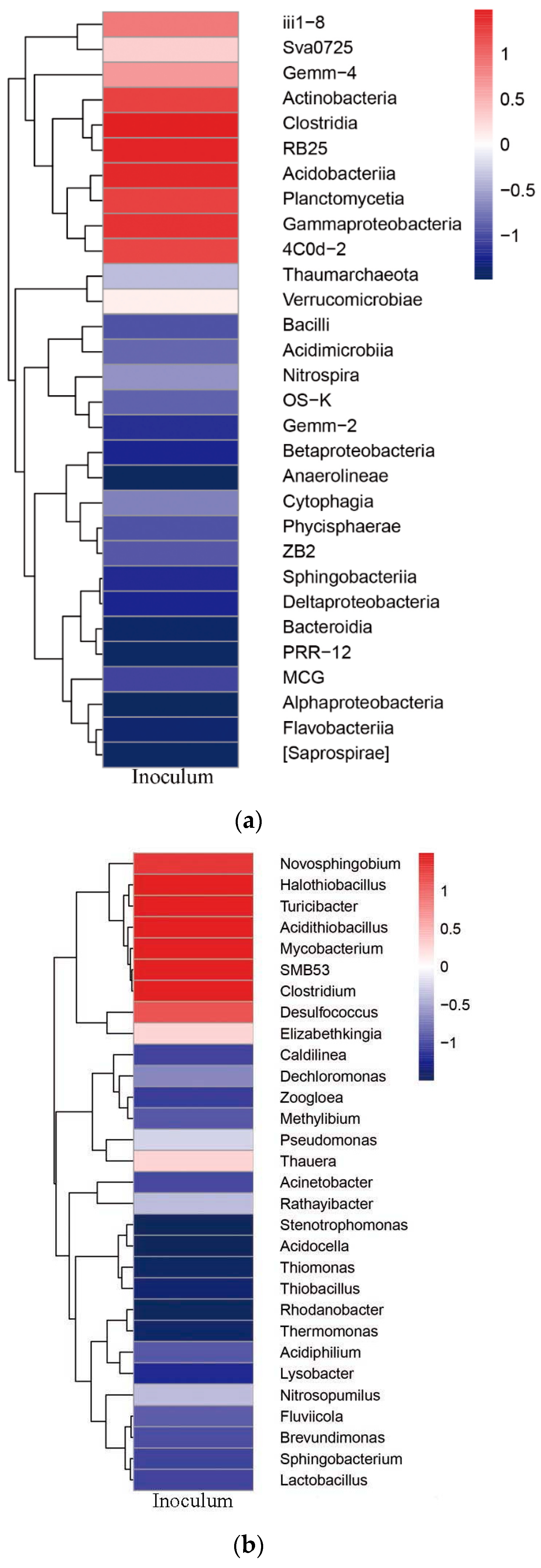 Coatings 10 00989 g010 Coatings 10 00989 g010