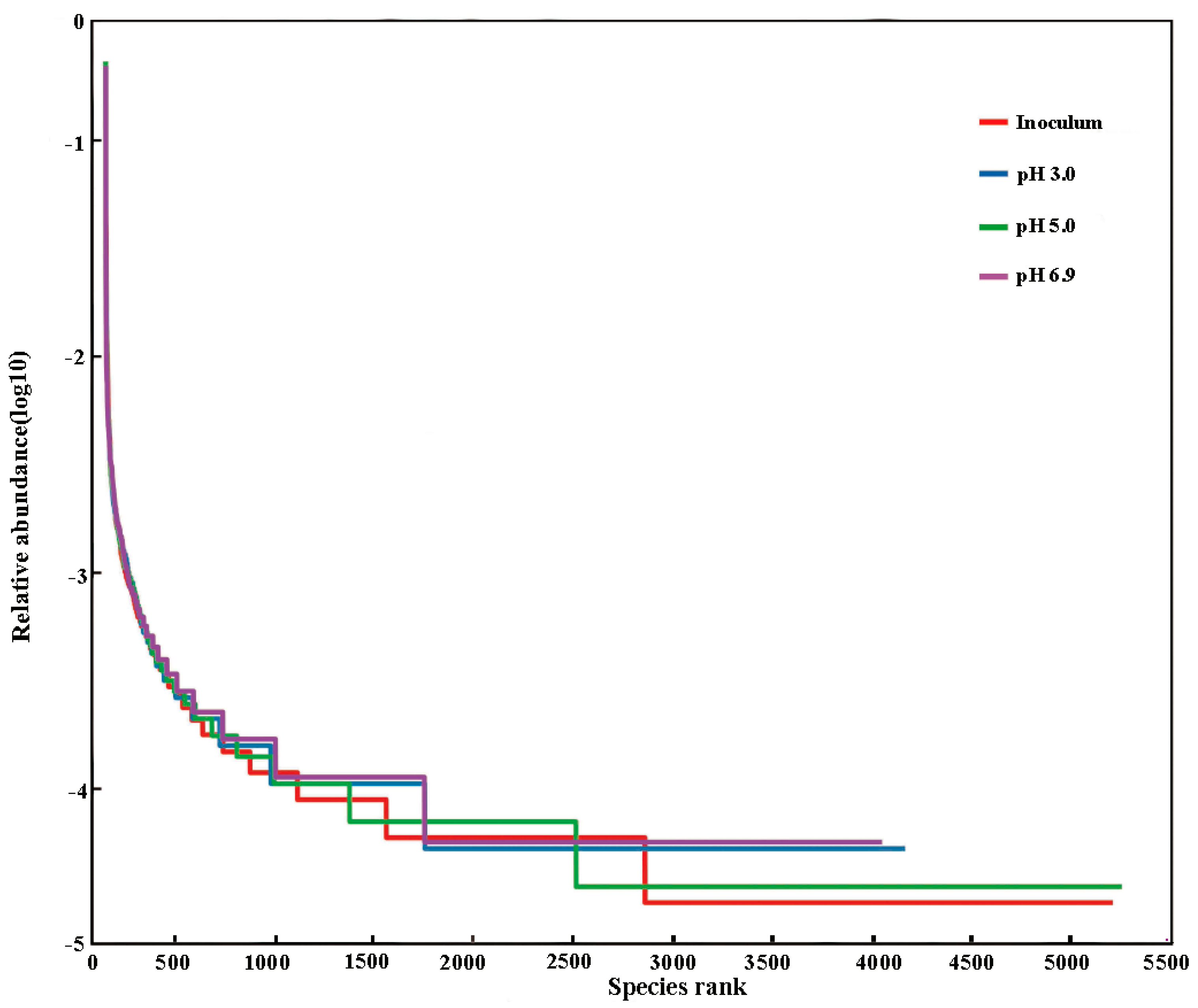 Coatings 10 00989 g015 Coatings 10 00989 g015