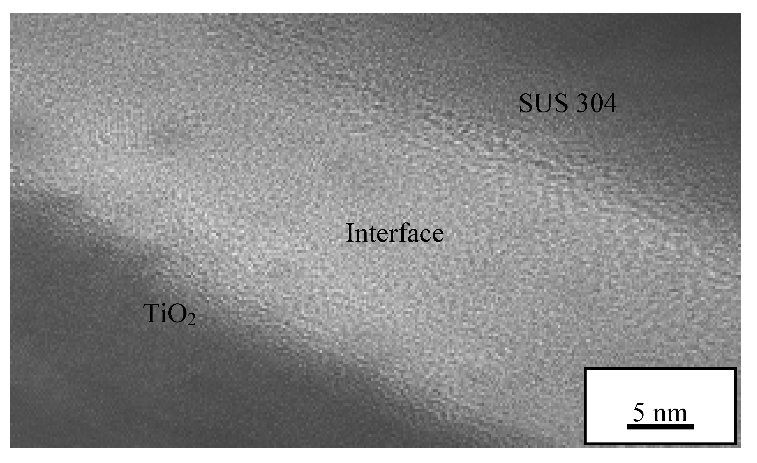 Coatings 10 00991 g010