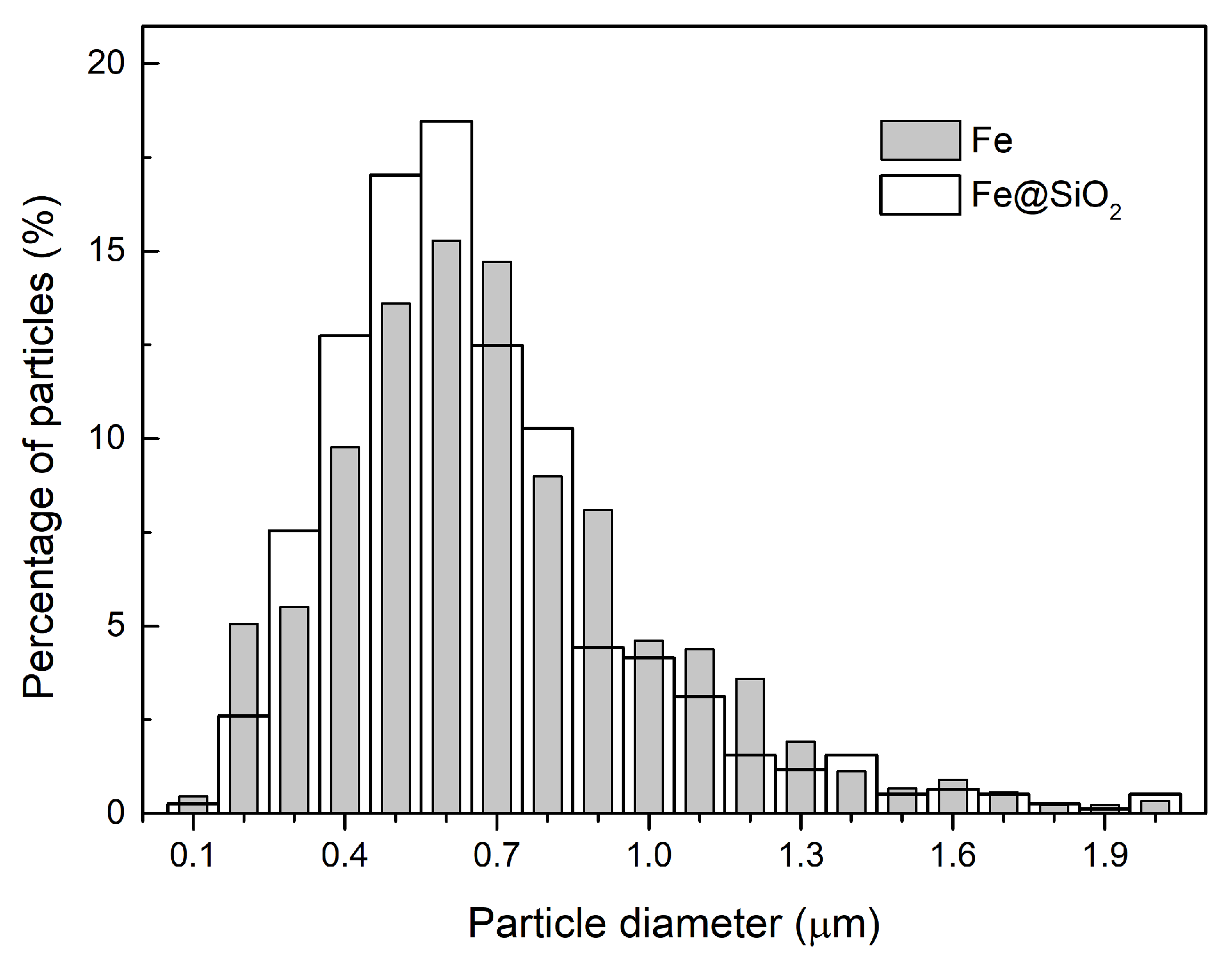 Coatings 10 00995 g004 Coatings 10 00995 g004