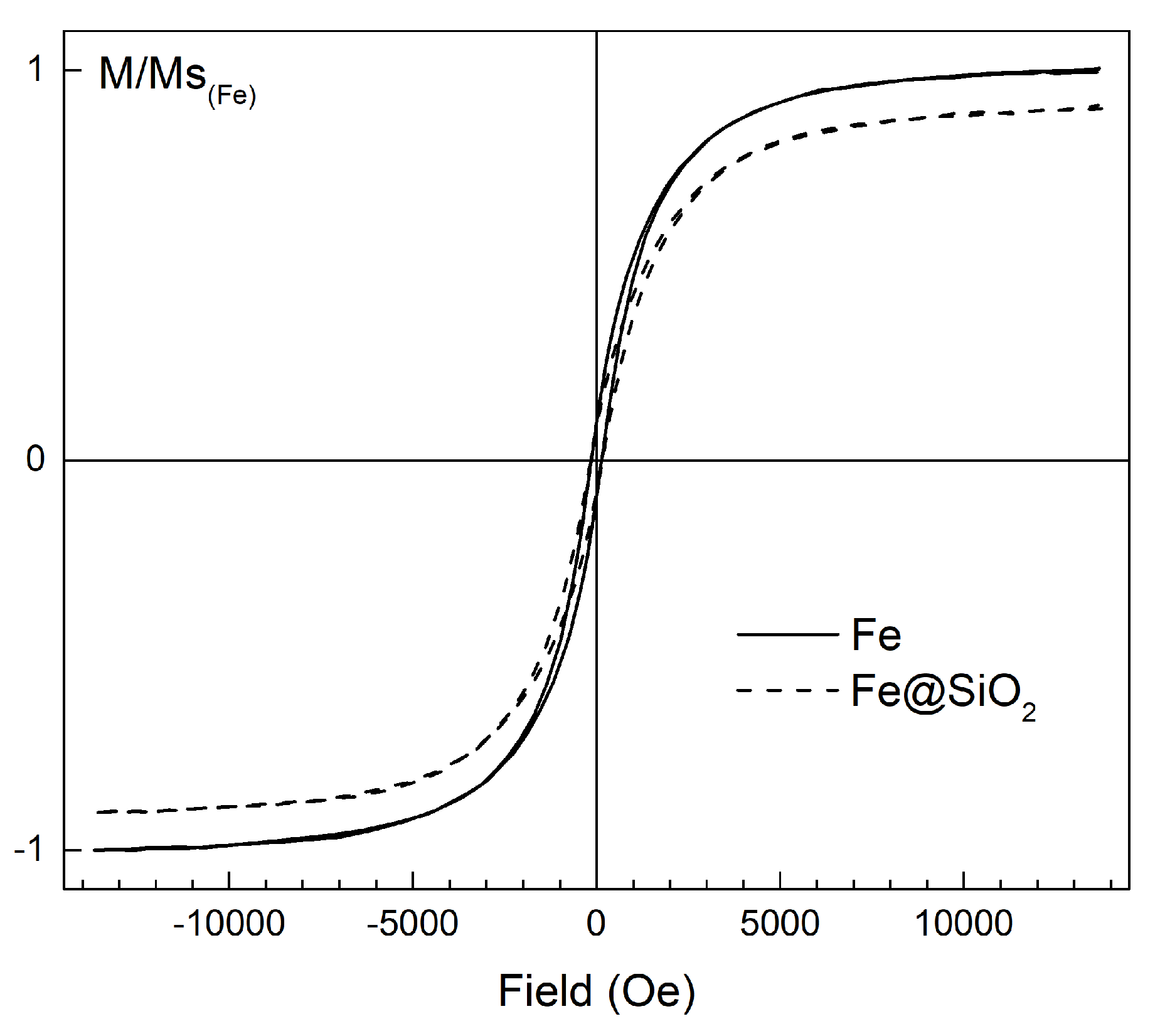 Coatings 10 00995 g006 Coatings 10 00995 g006