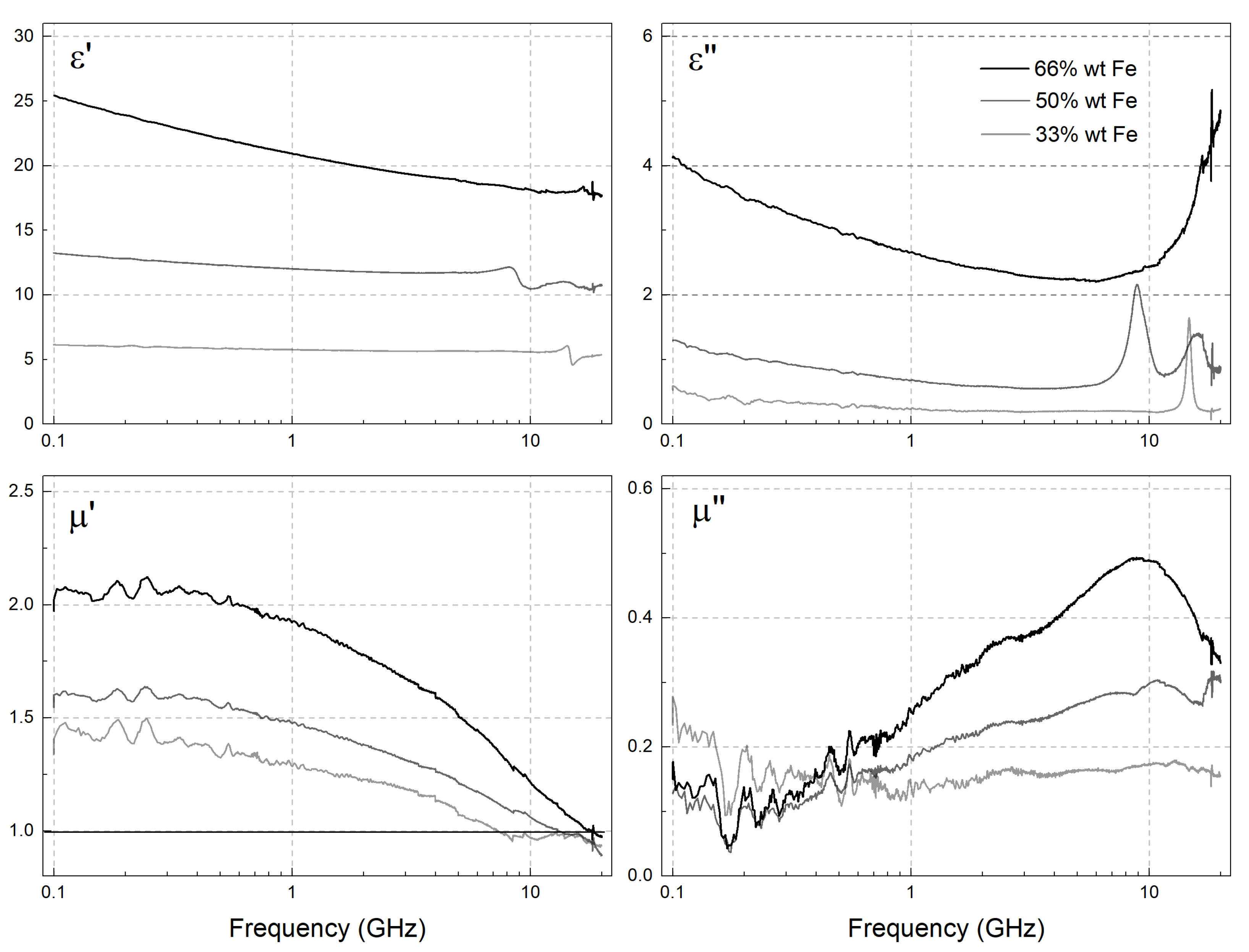Coatings 10 00995 g007 Coatings 10 00995 g007