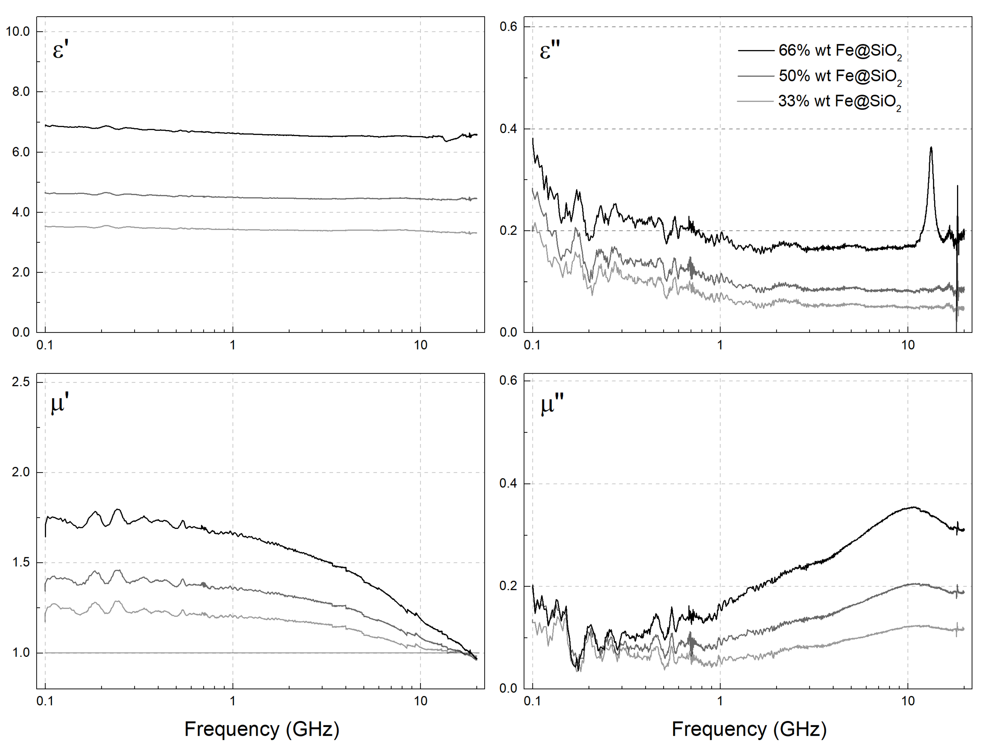Coatings 10 00995 g008 Coatings 10 00995 g008