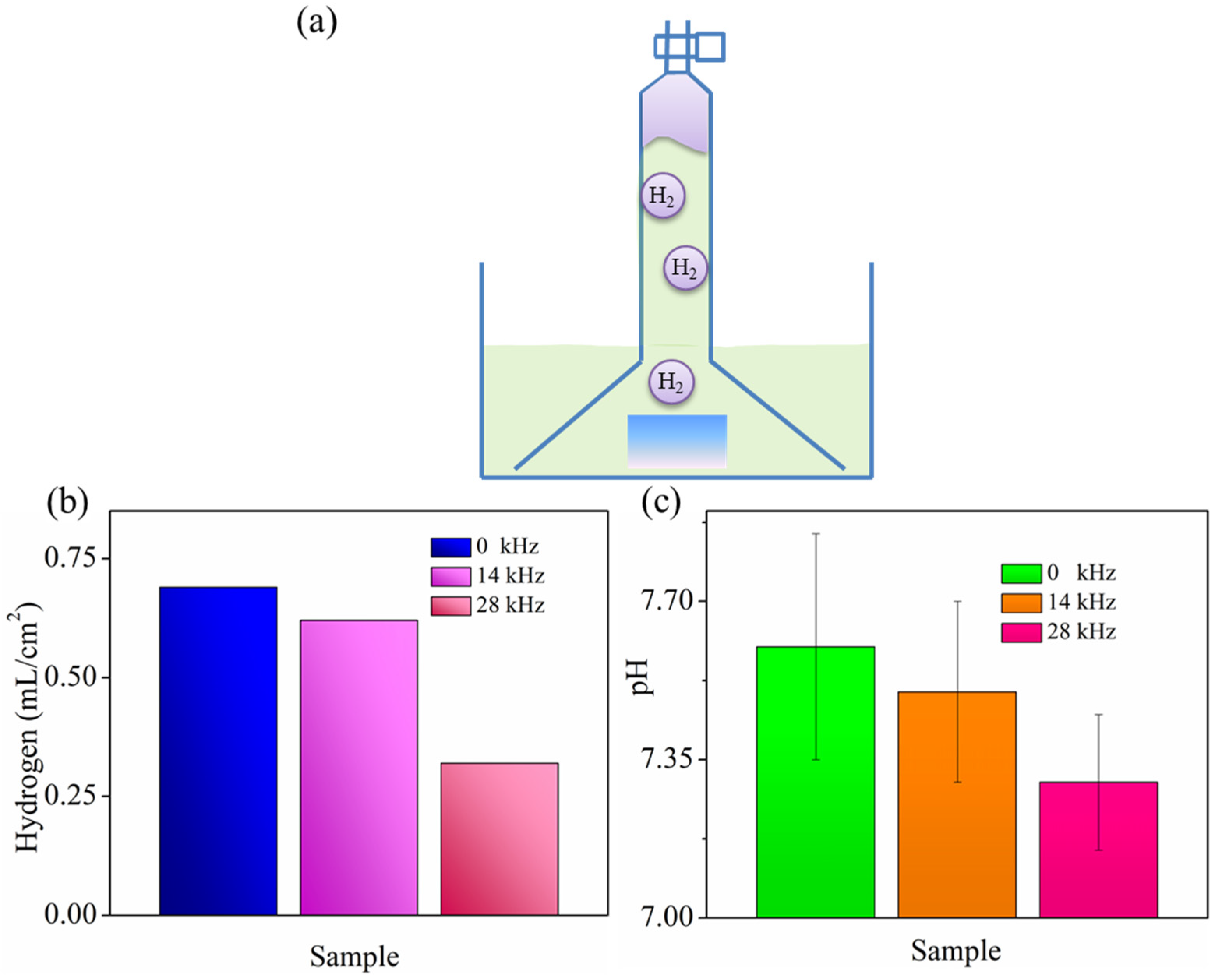 Coatings 10 00996 g007
