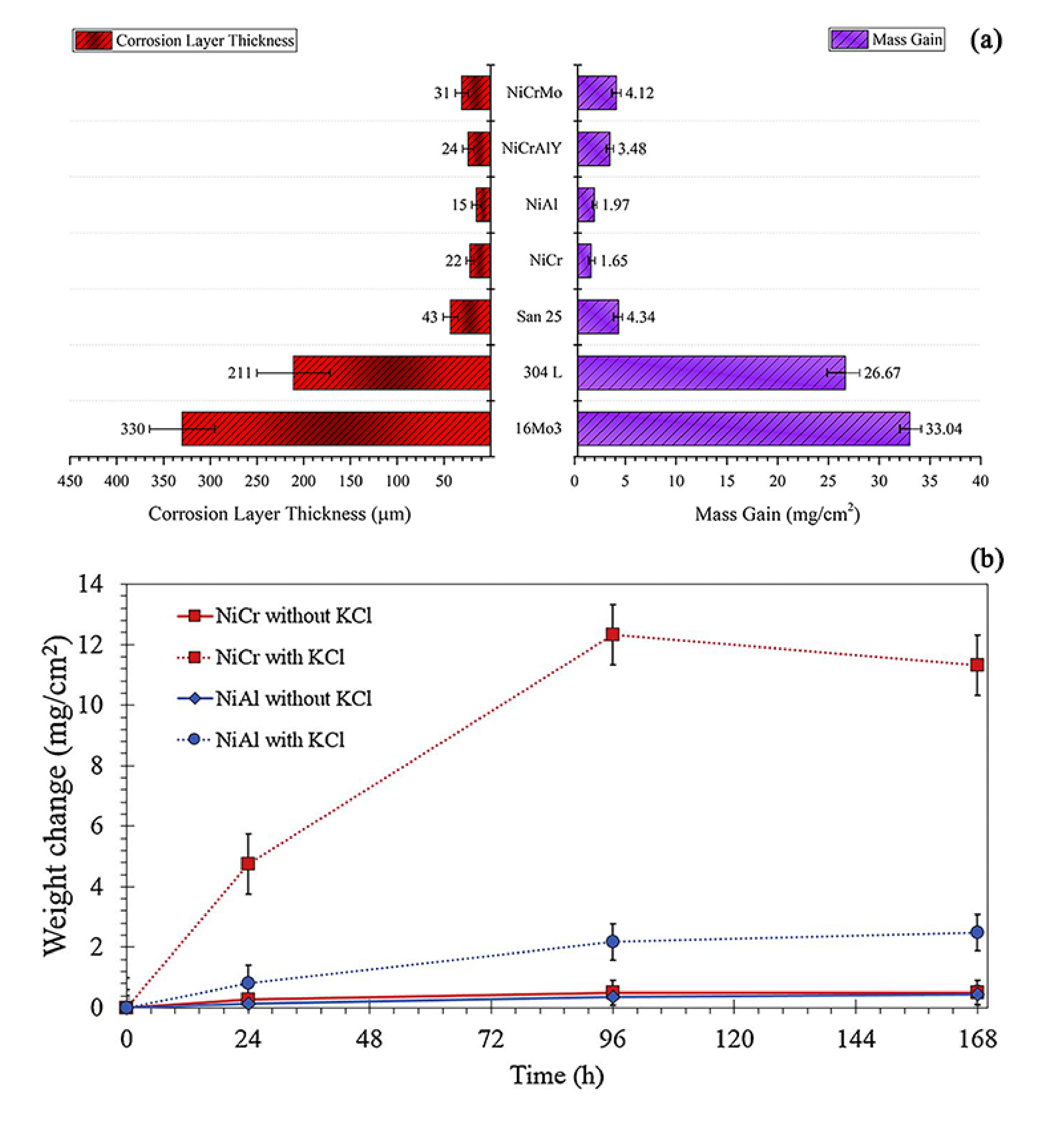Coatings 10 01001 g004
