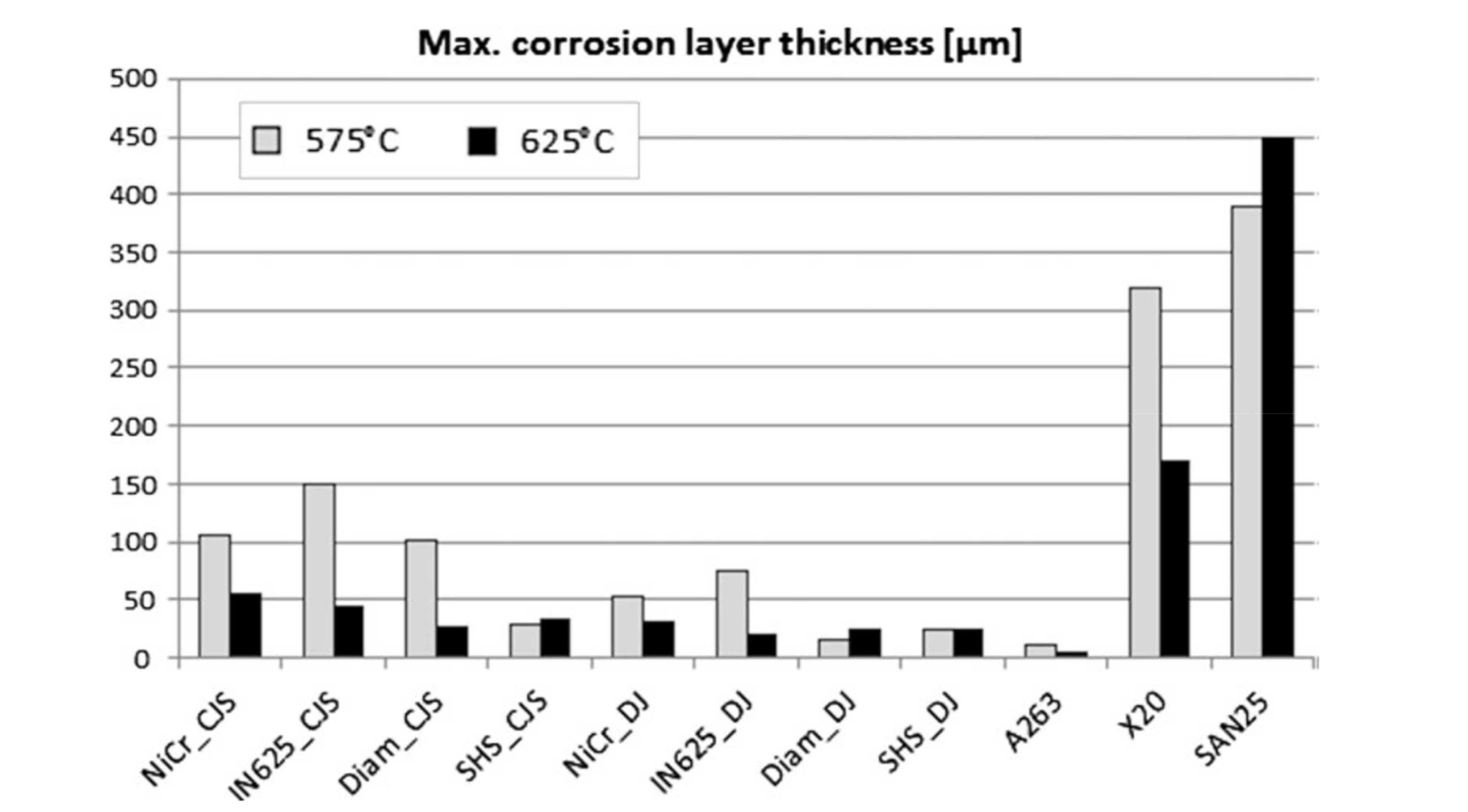 Coatings 10 01001 g007