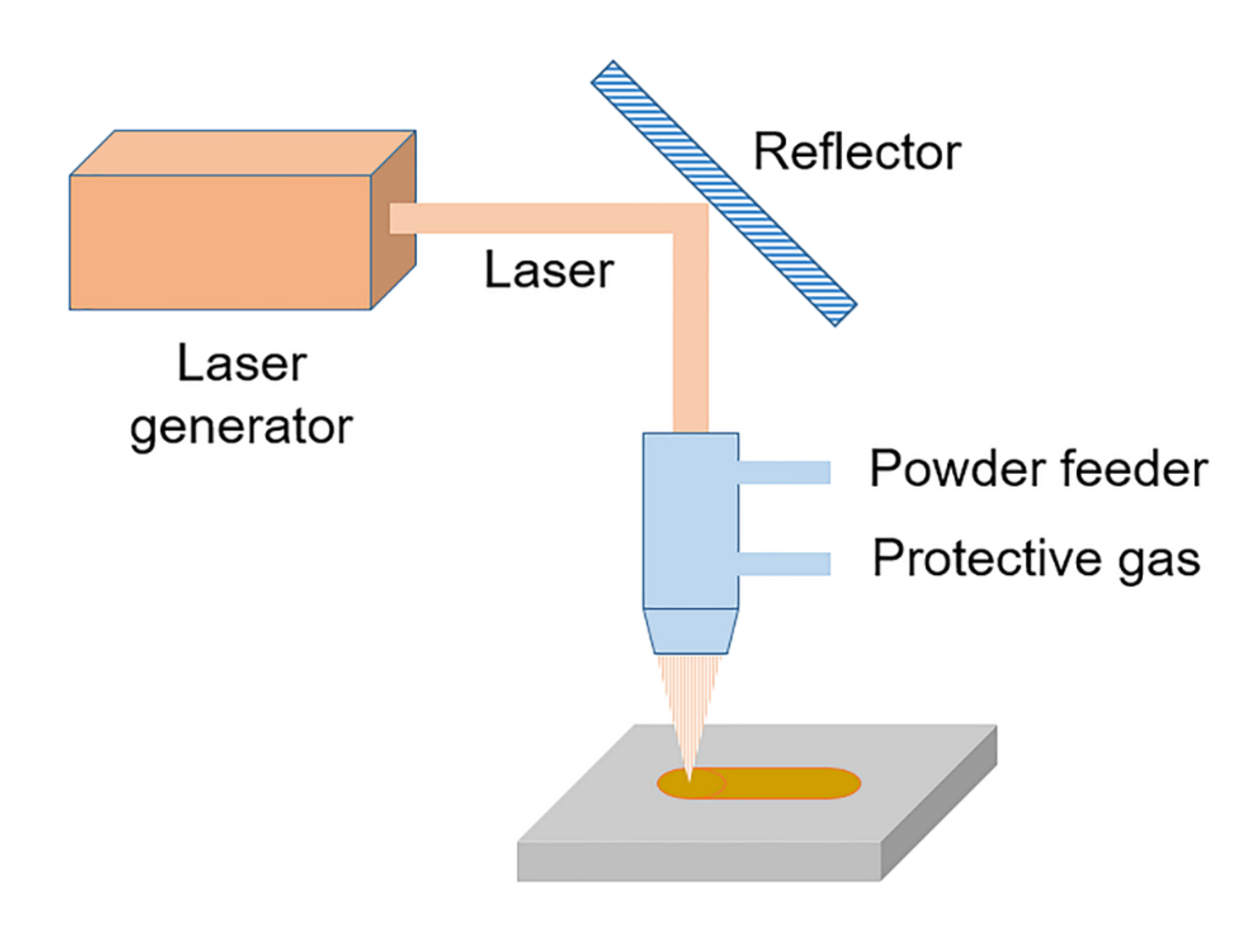 Coatings 10 01001 g009