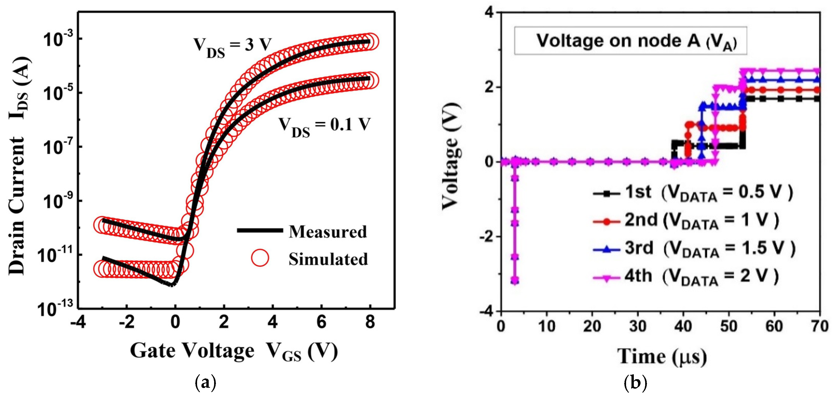 Coatings 10 01004 g004a