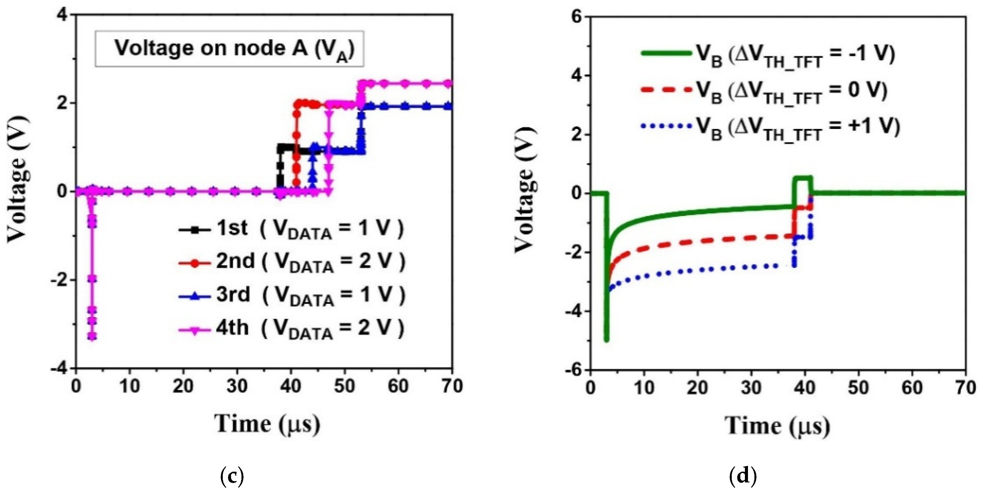 Coatings 10 01004 g004b