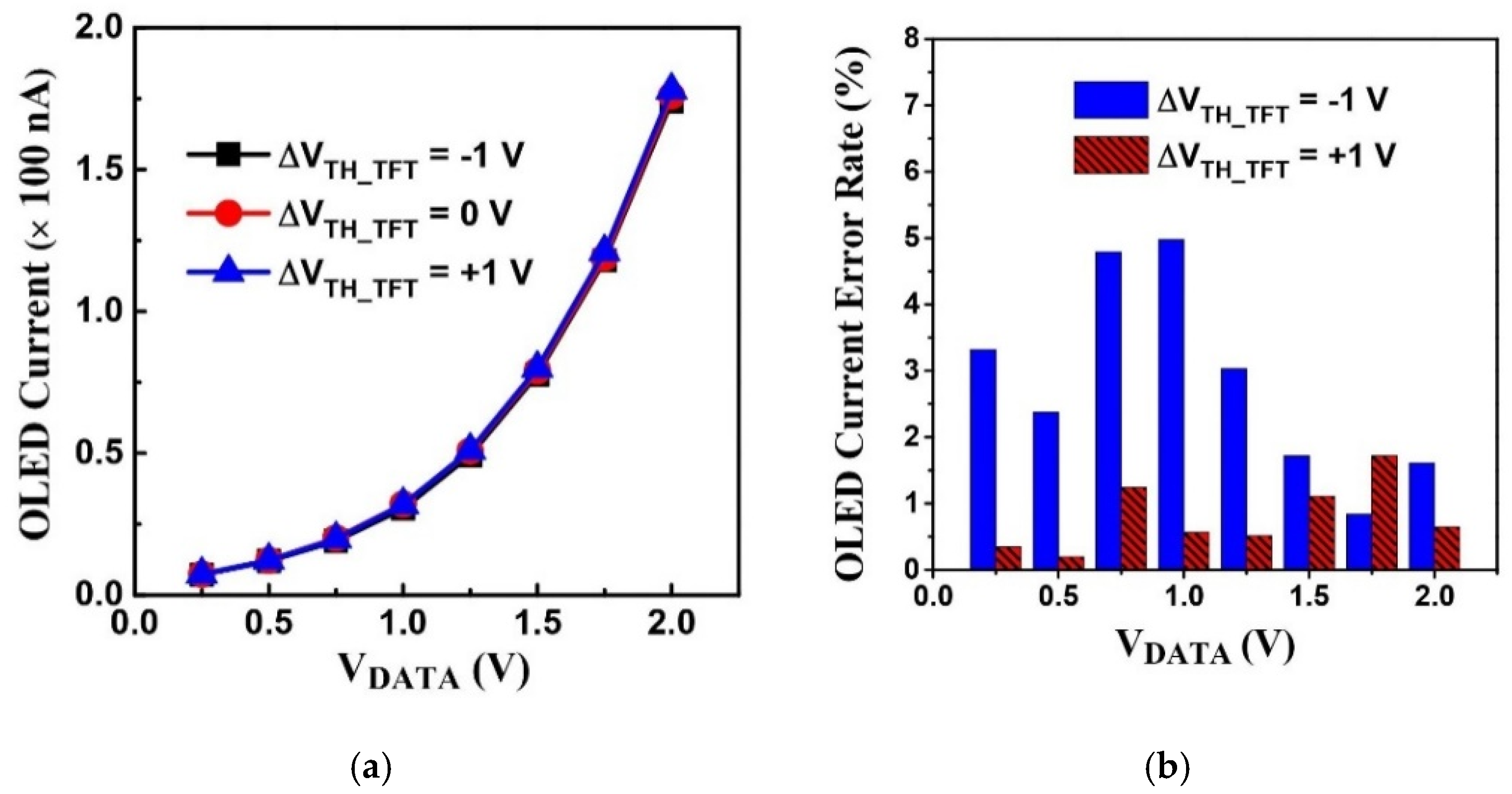 Coatings 10 01004 g005