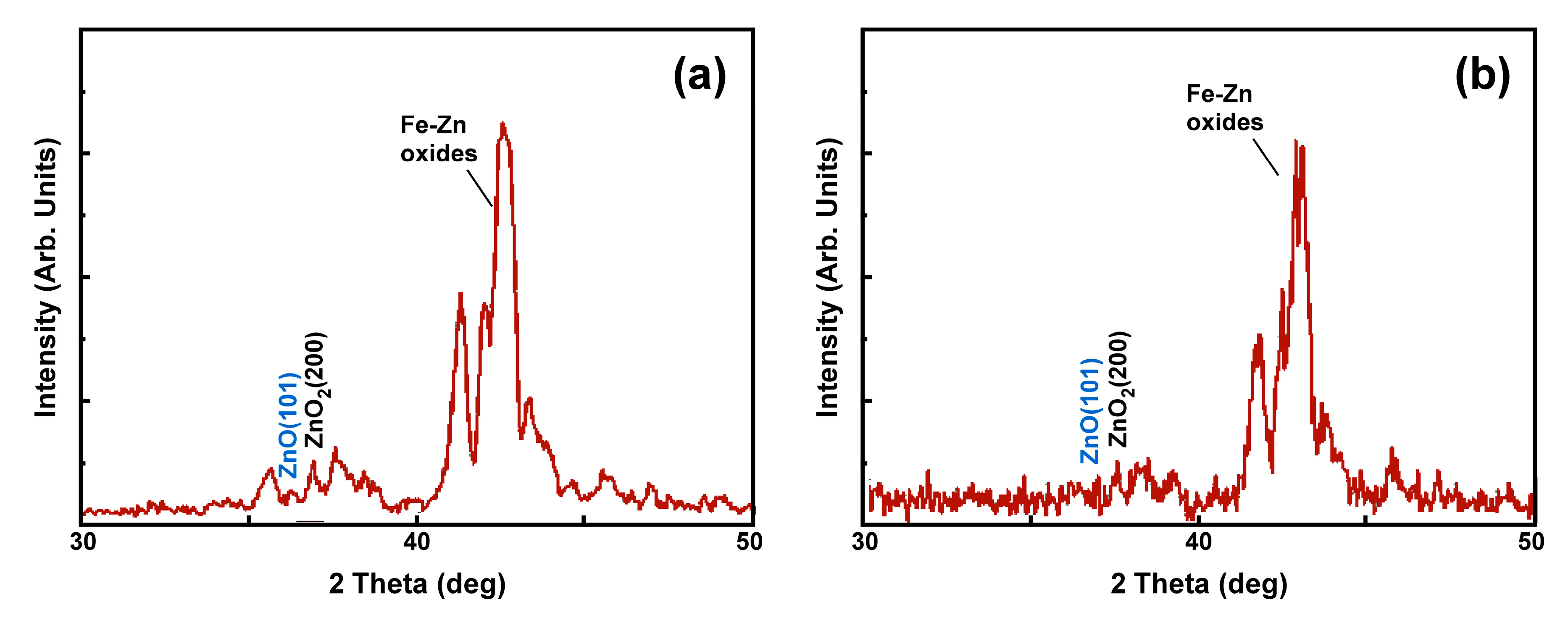 Coatings 10 01005 g007