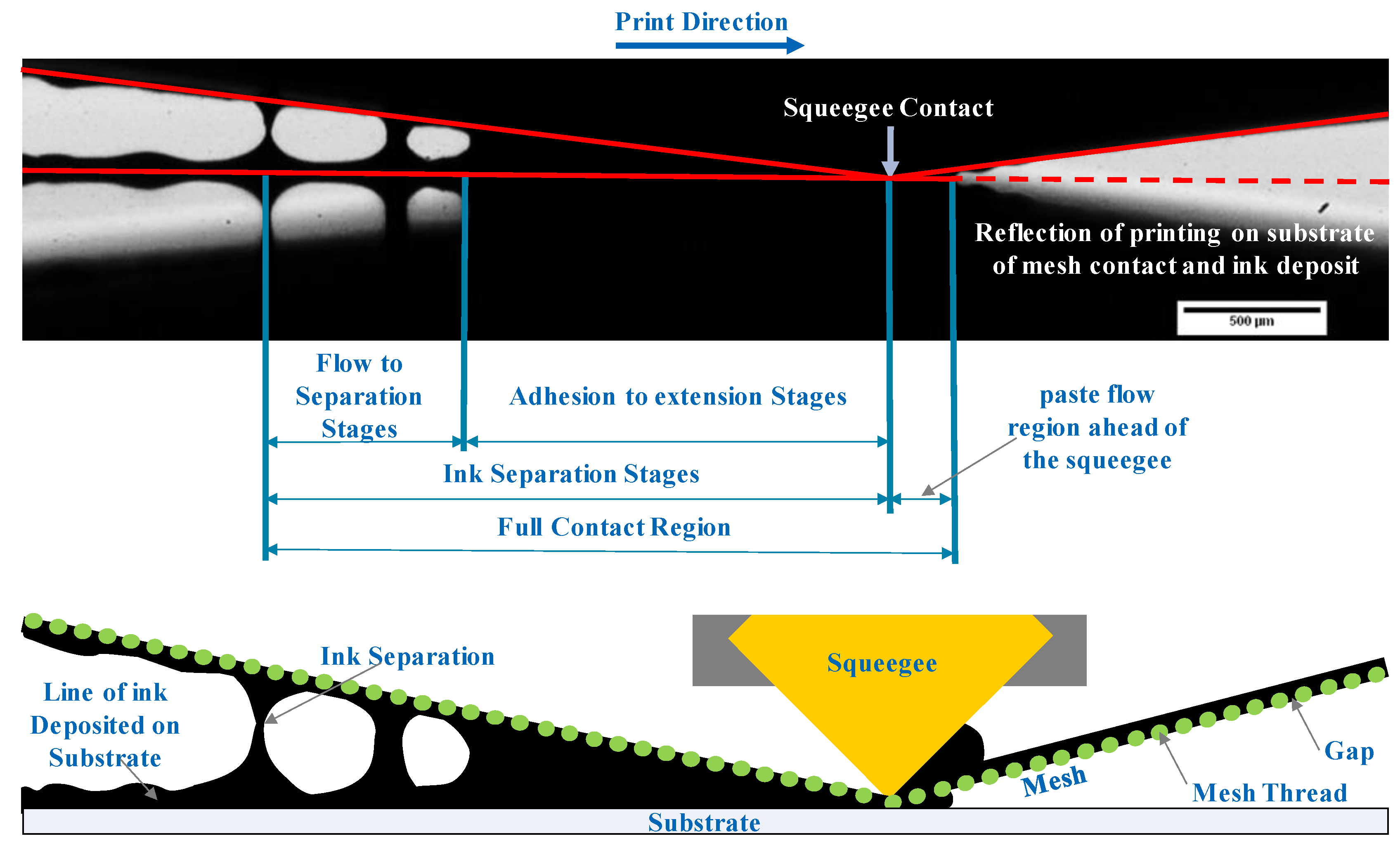Coatings 10 01008 g001 Coatings 10 01008 g001