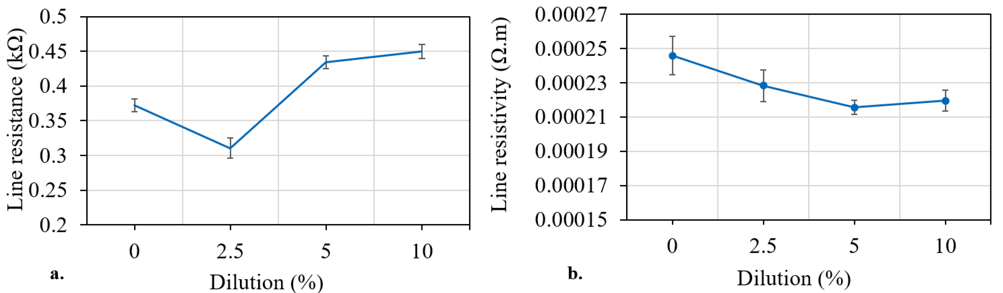 Coatings 10 01008 g007 Coatings 10 01008 g007