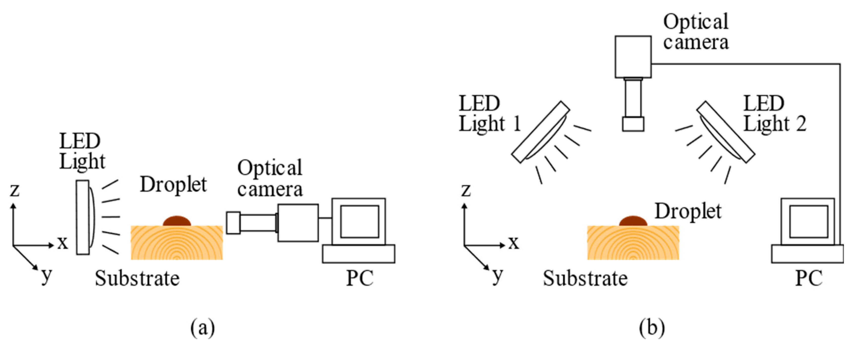 Coatings 10 01013 g001