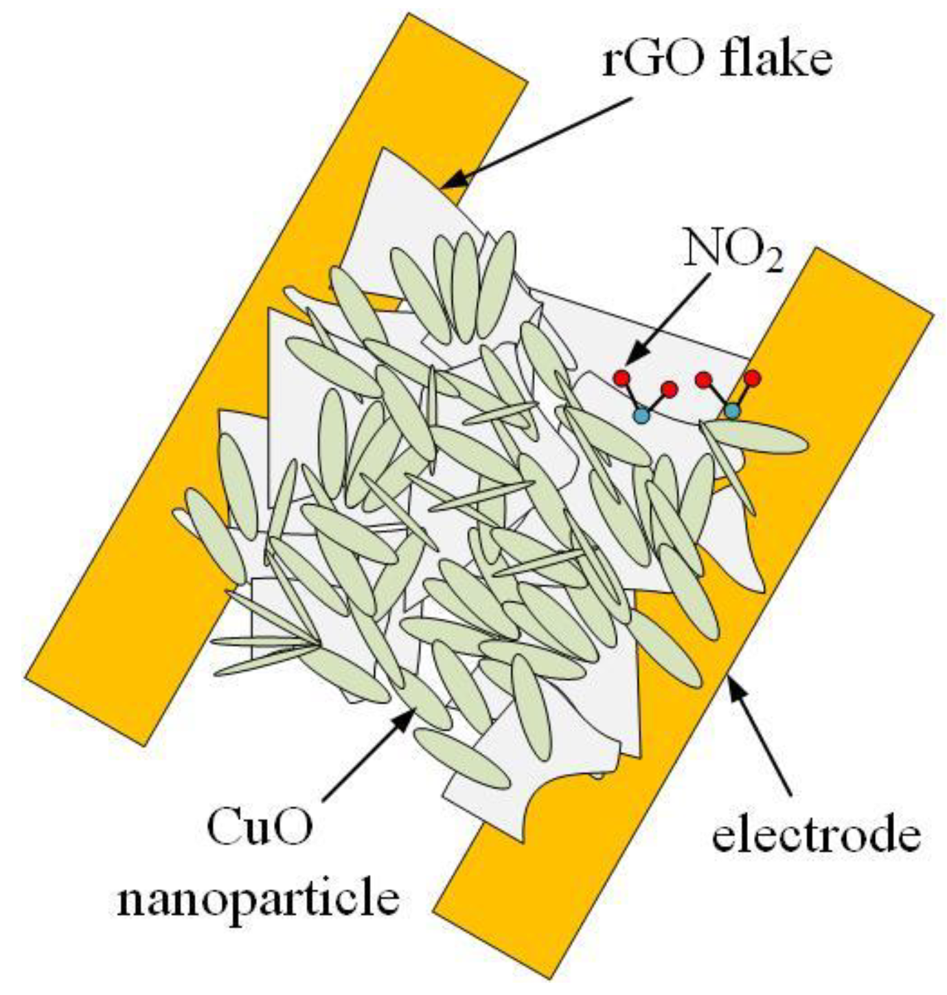 Coatings 10 01015 g002 Coatings 10 01015 g002