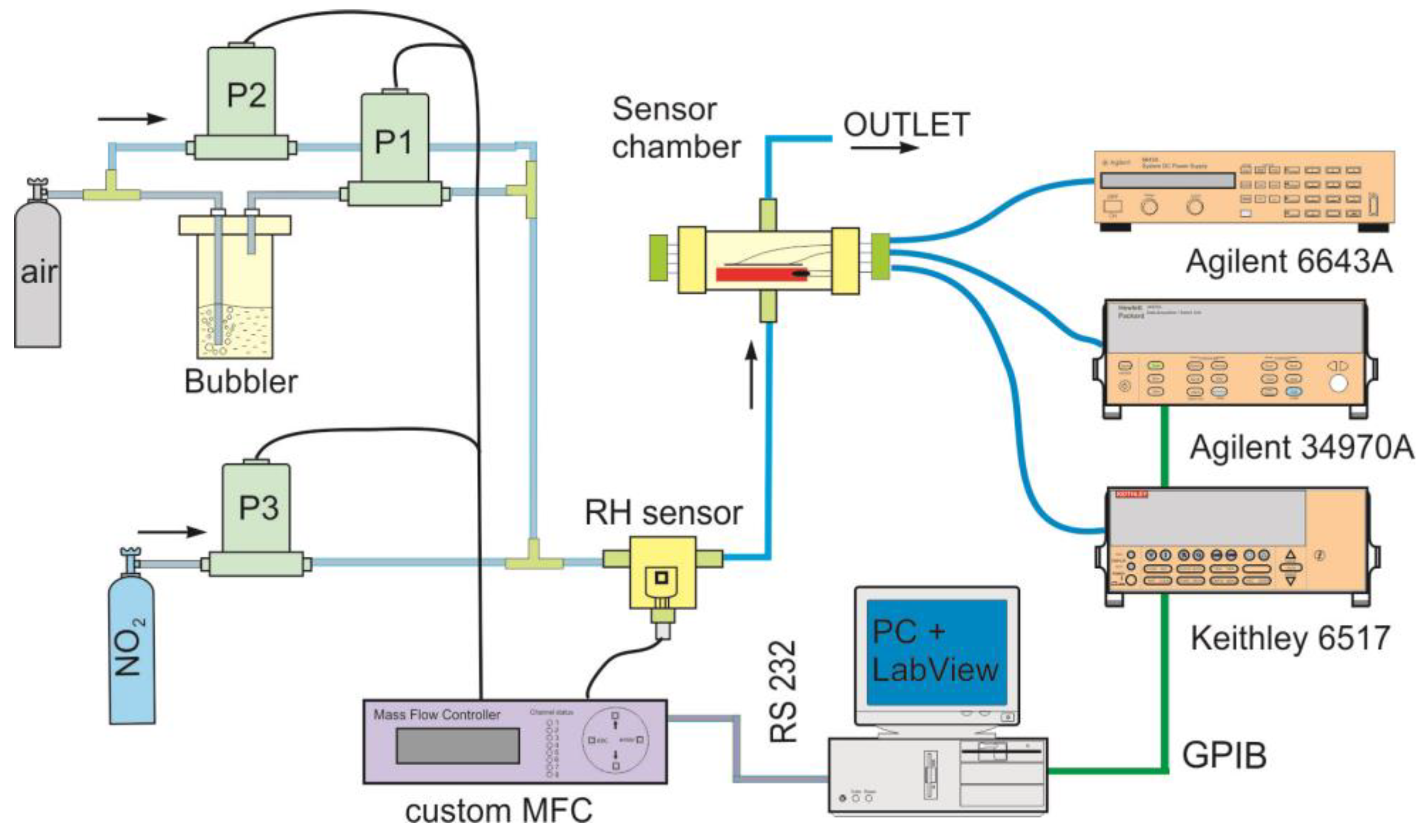 Coatings 10 01015 g004 Coatings 10 01015 g004