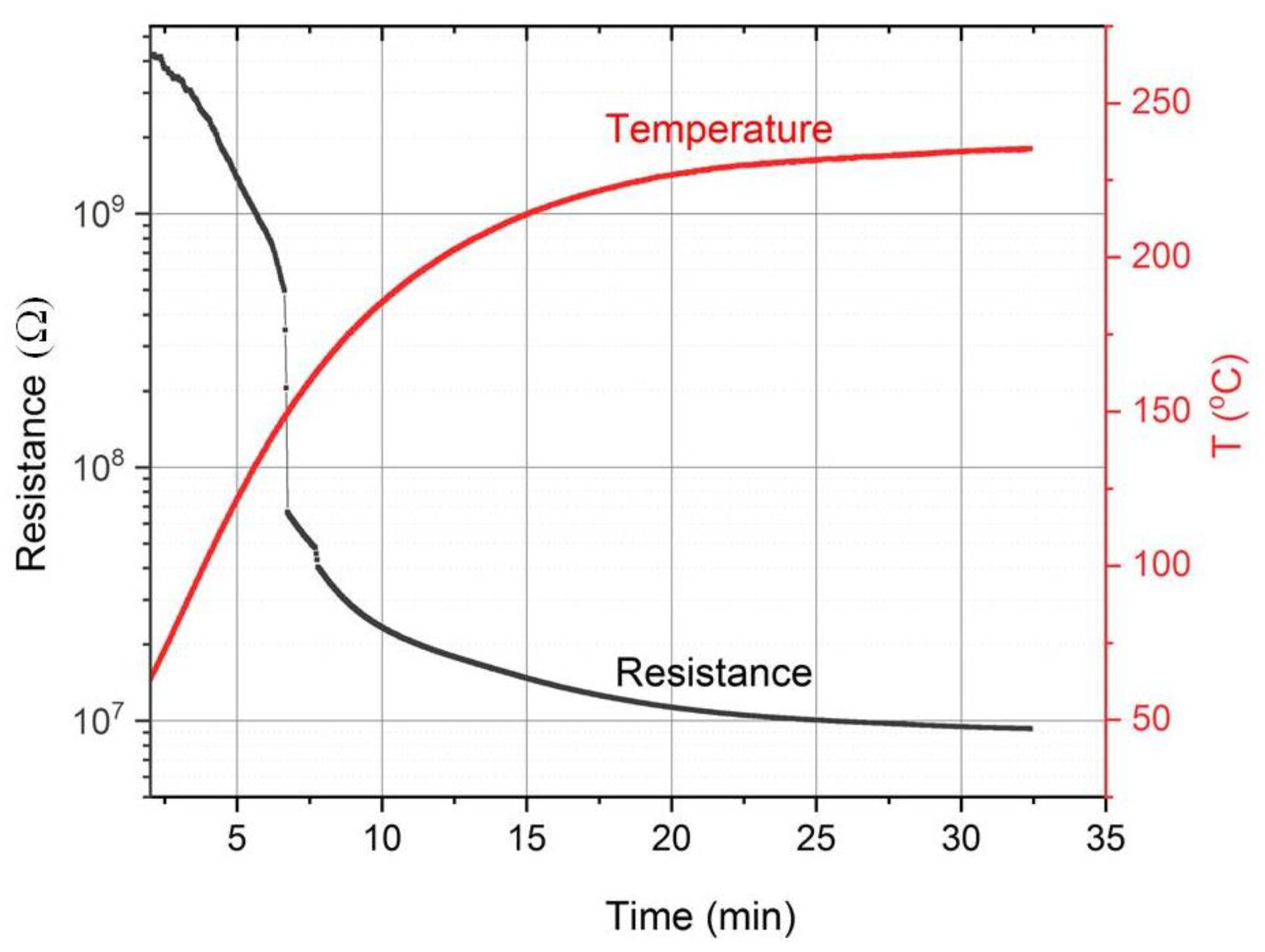 Coatings 10 01015 g006 Coatings 10 01015 g006