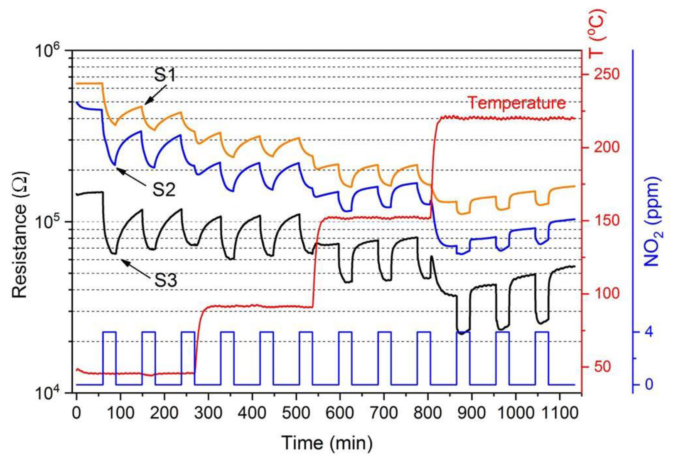 Coatings 10 01015 g007 Coatings 10 01015 g007