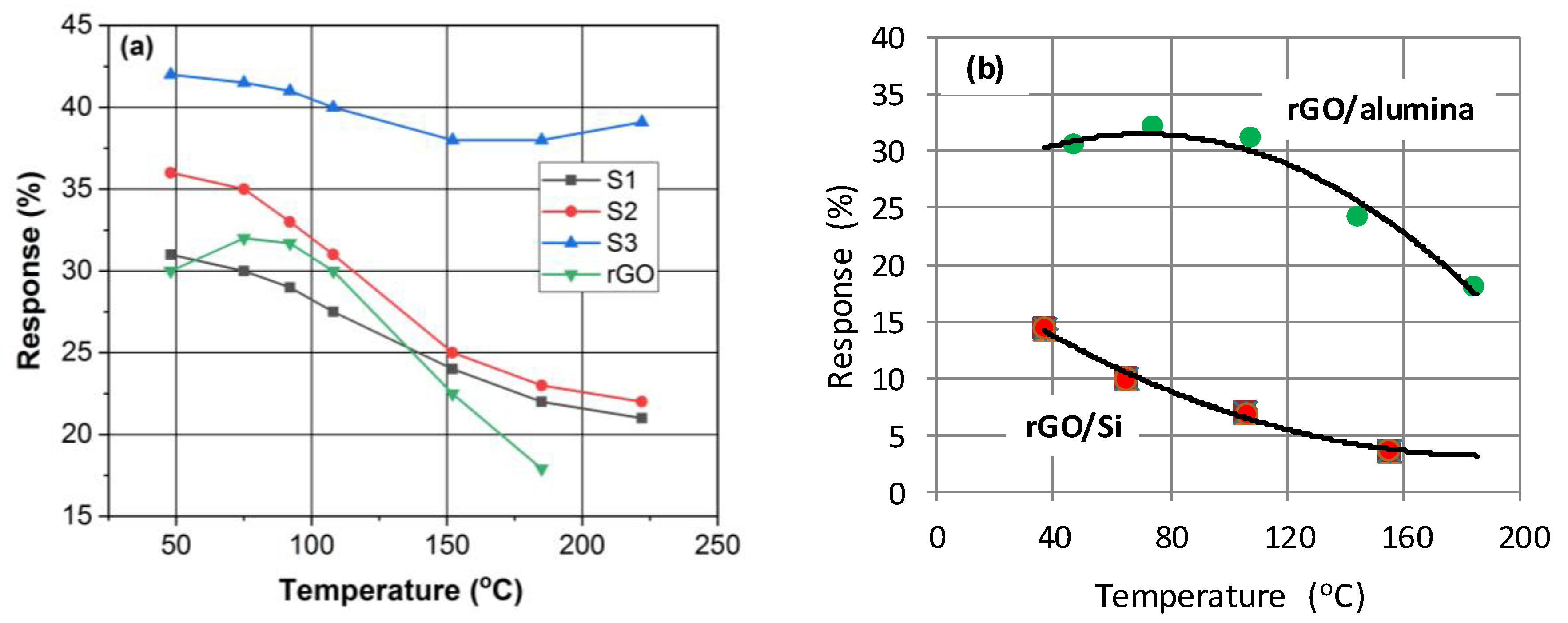 Coatings 10 01015 g008 Coatings 10 01015 g008