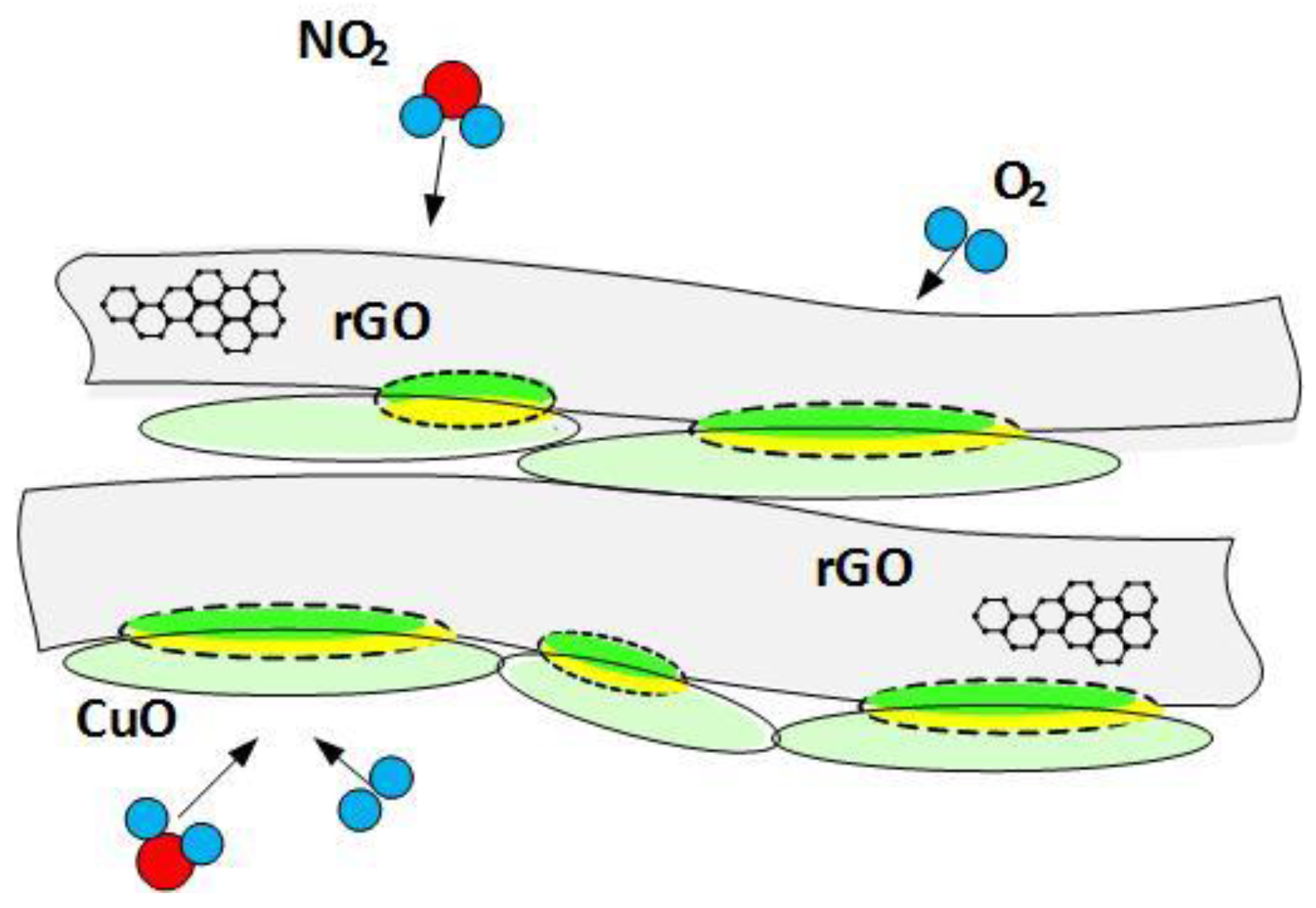 Coatings 10 01015 g013 Coatings 10 01015 g013