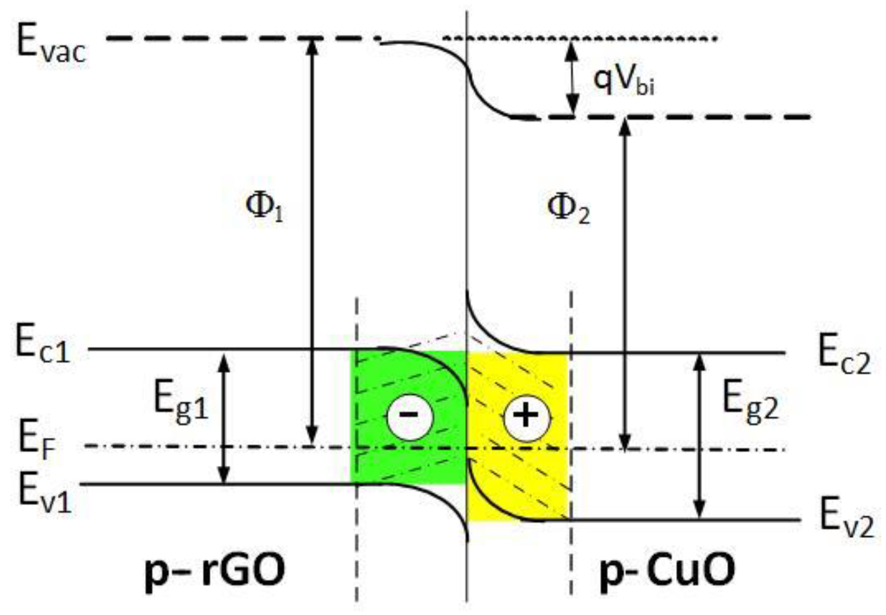 Coatings 10 01015 g014 Coatings 10 01015 g014