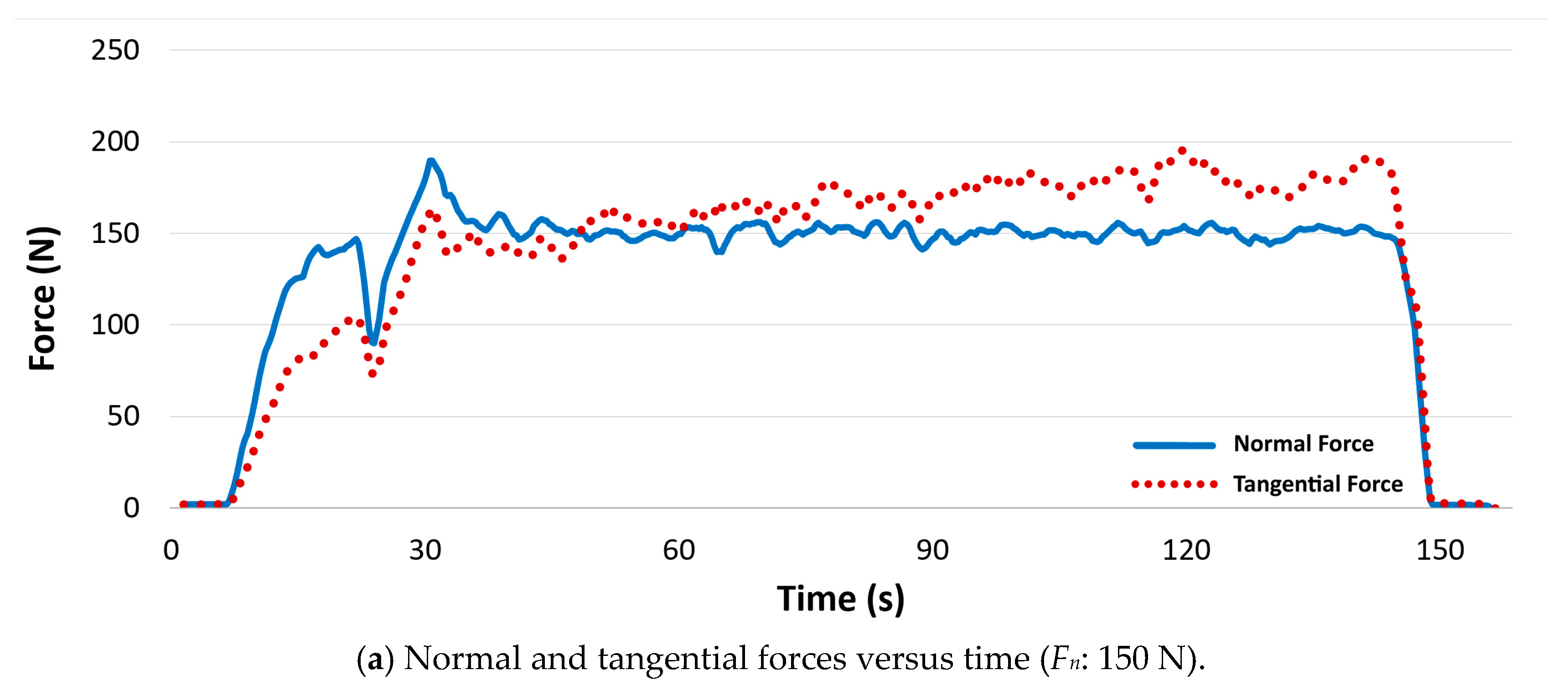 Coatings 10 01016 g004a Coatings 10 01016 g004a