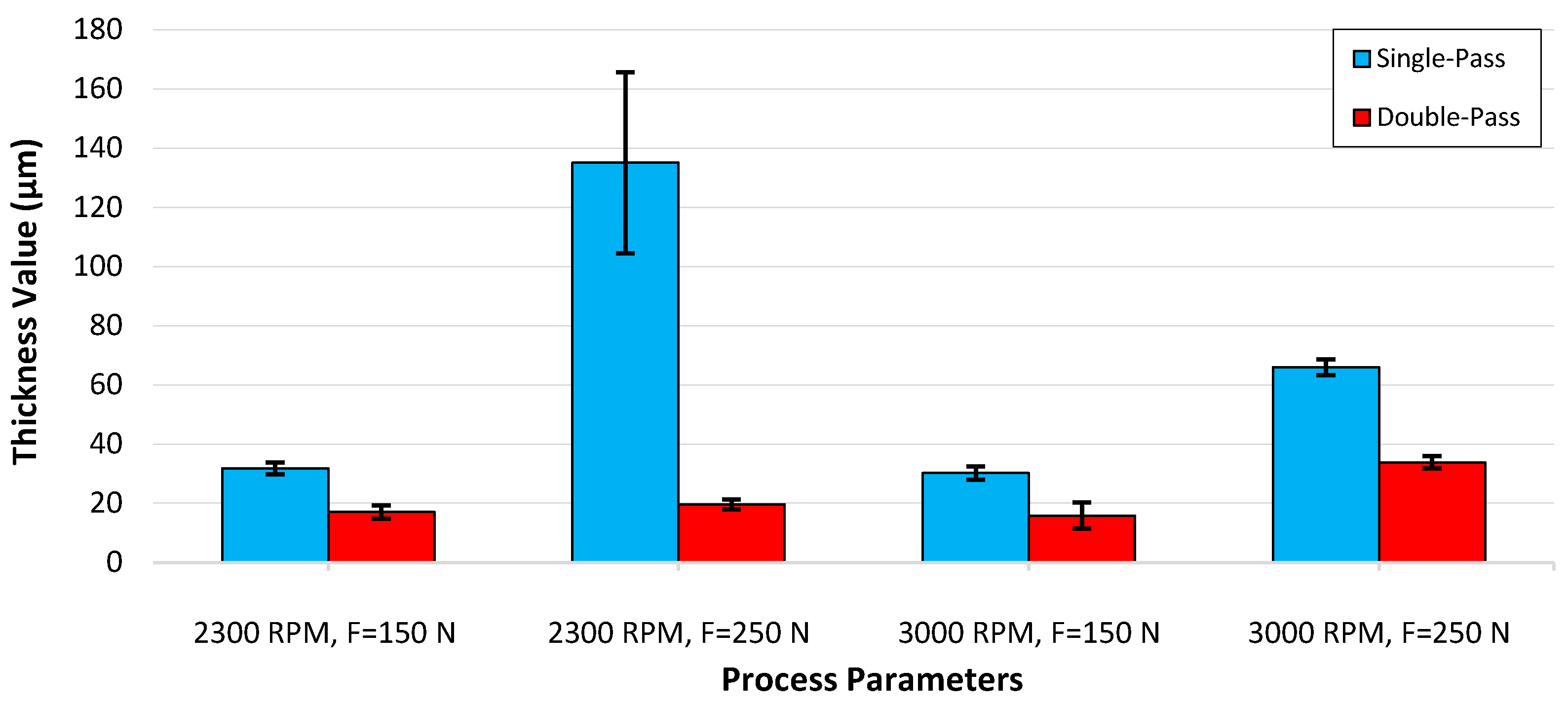 Coatings 10 01016 g013 Coatings 10 01016 g013