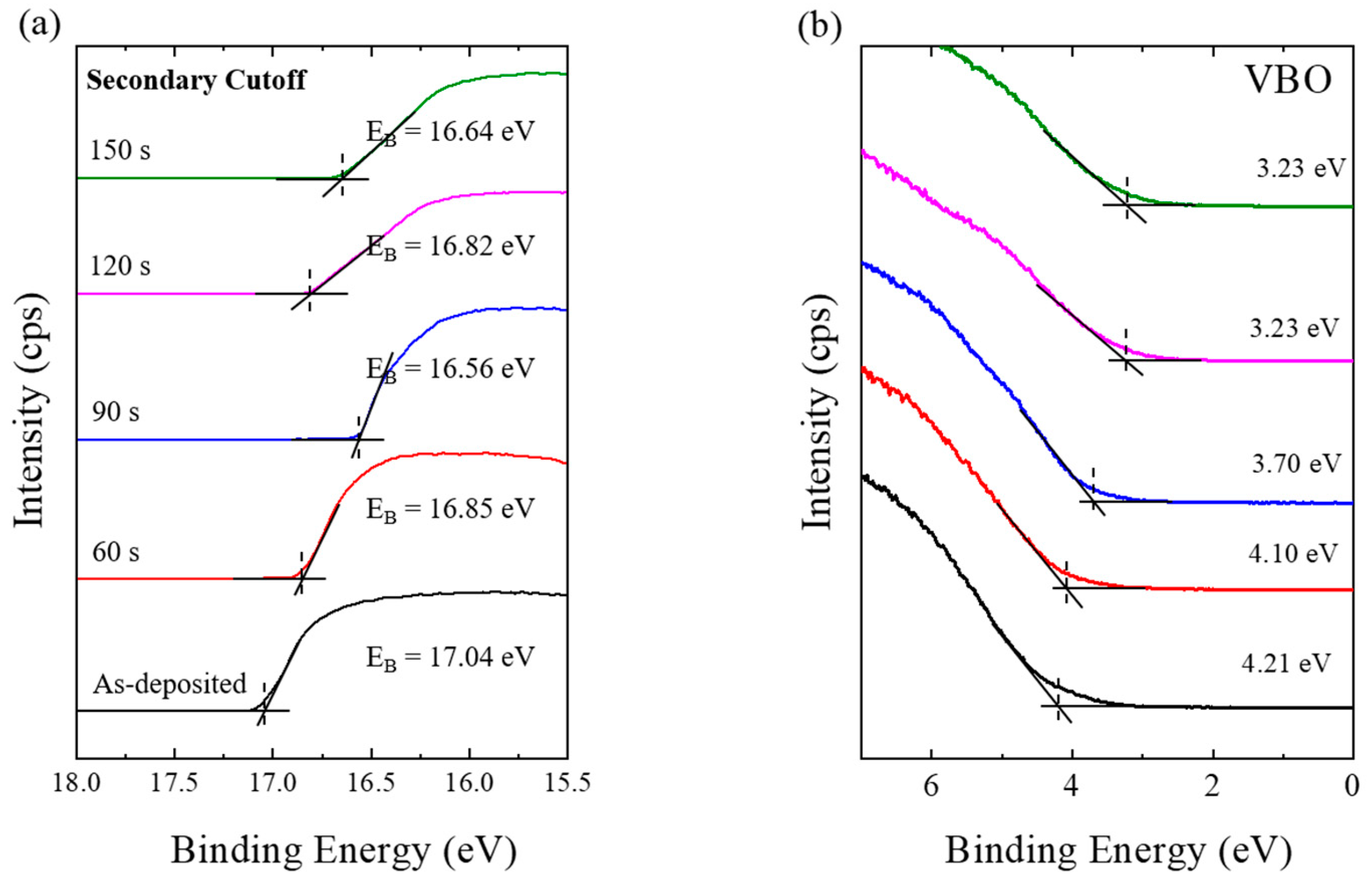 Coatings 10 01026 g001