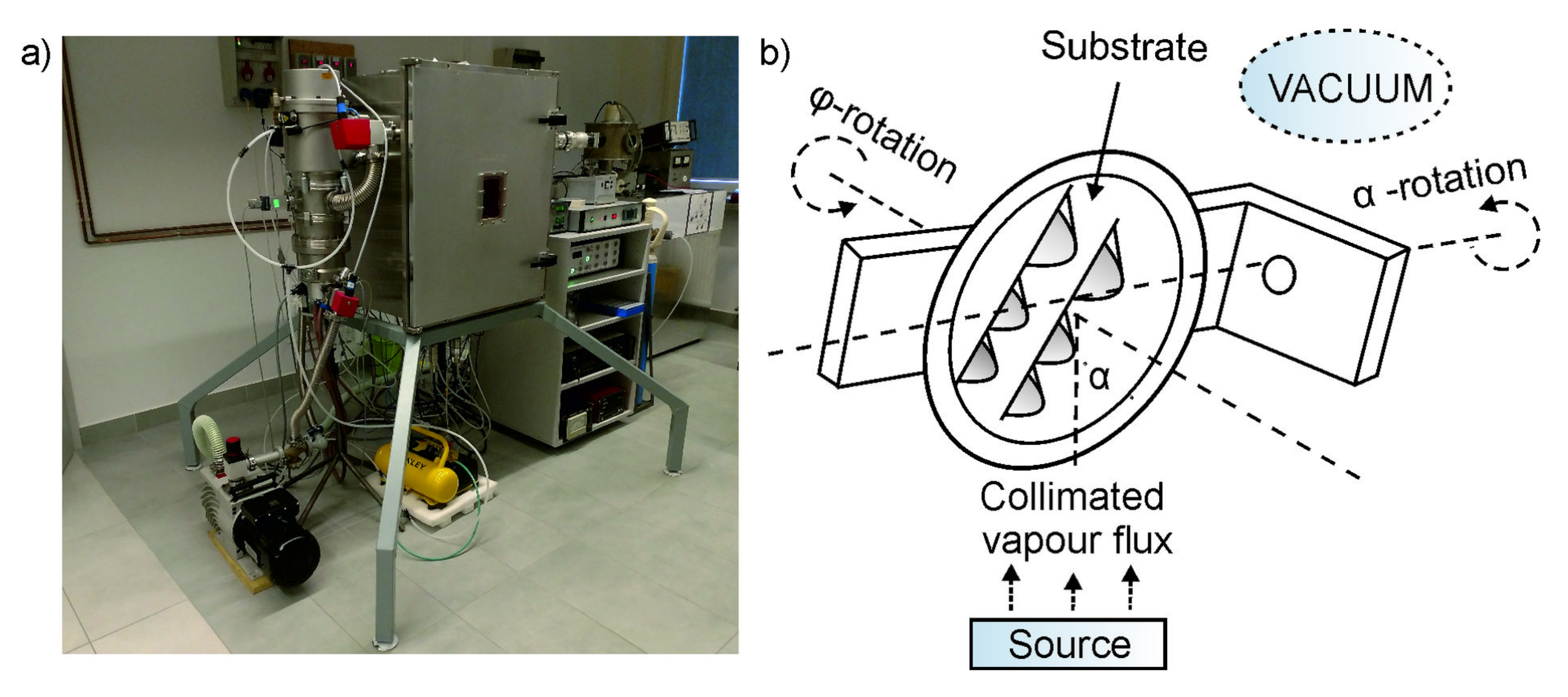 Coatings 10 01030 g001 Coatings 10 01030 g001