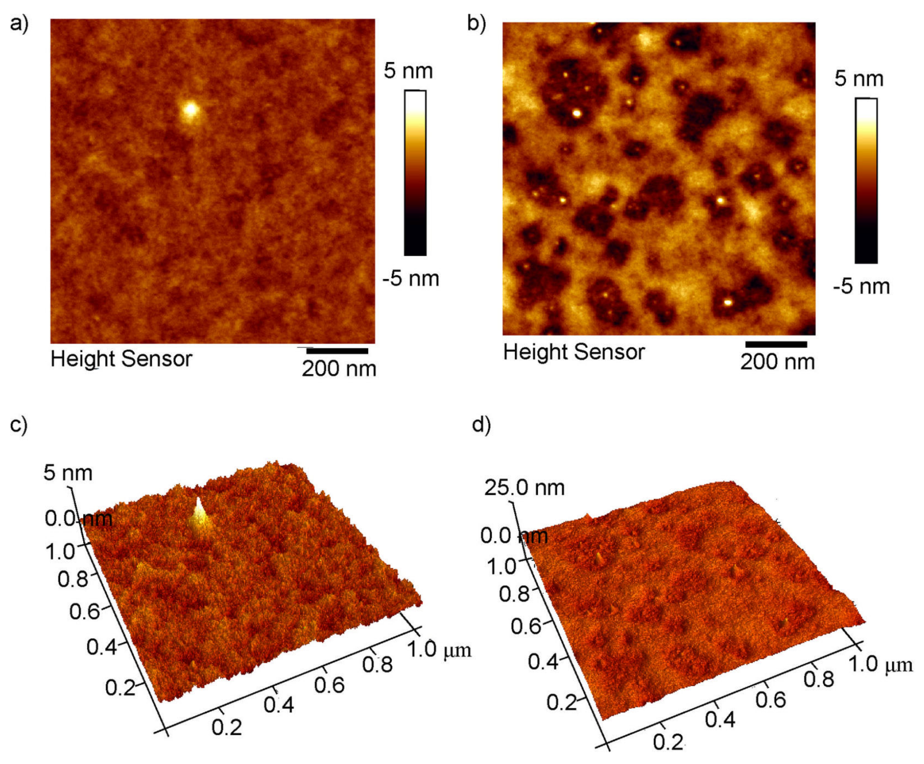 Coatings 10 01030 g005 Coatings 10 01030 g005