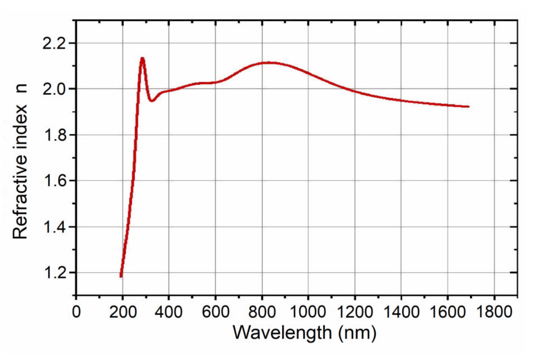 Coatings 10 01030 g008 Coatings 10 01030 g008