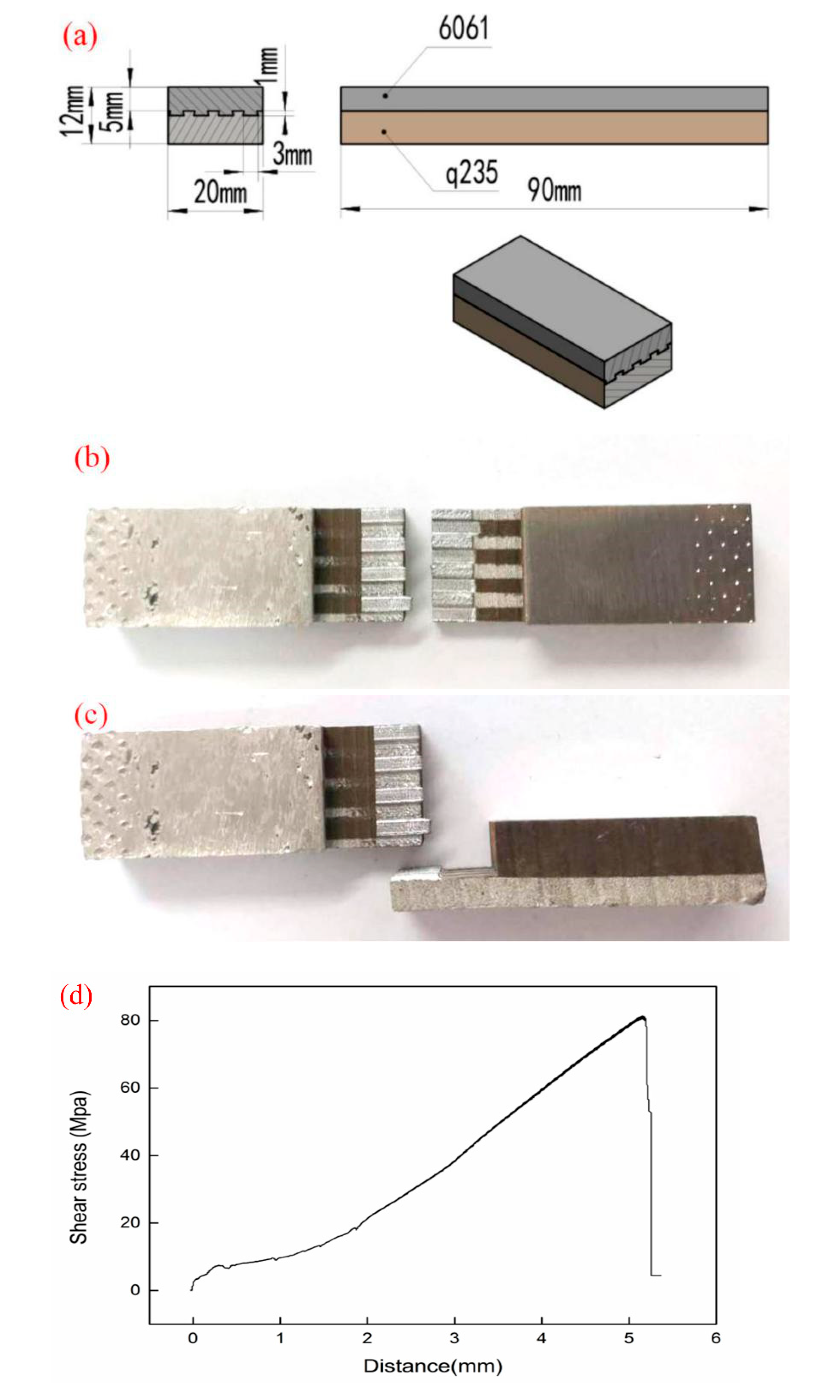Coatings 10 01031 g008 Coatings 10 01031 g008
